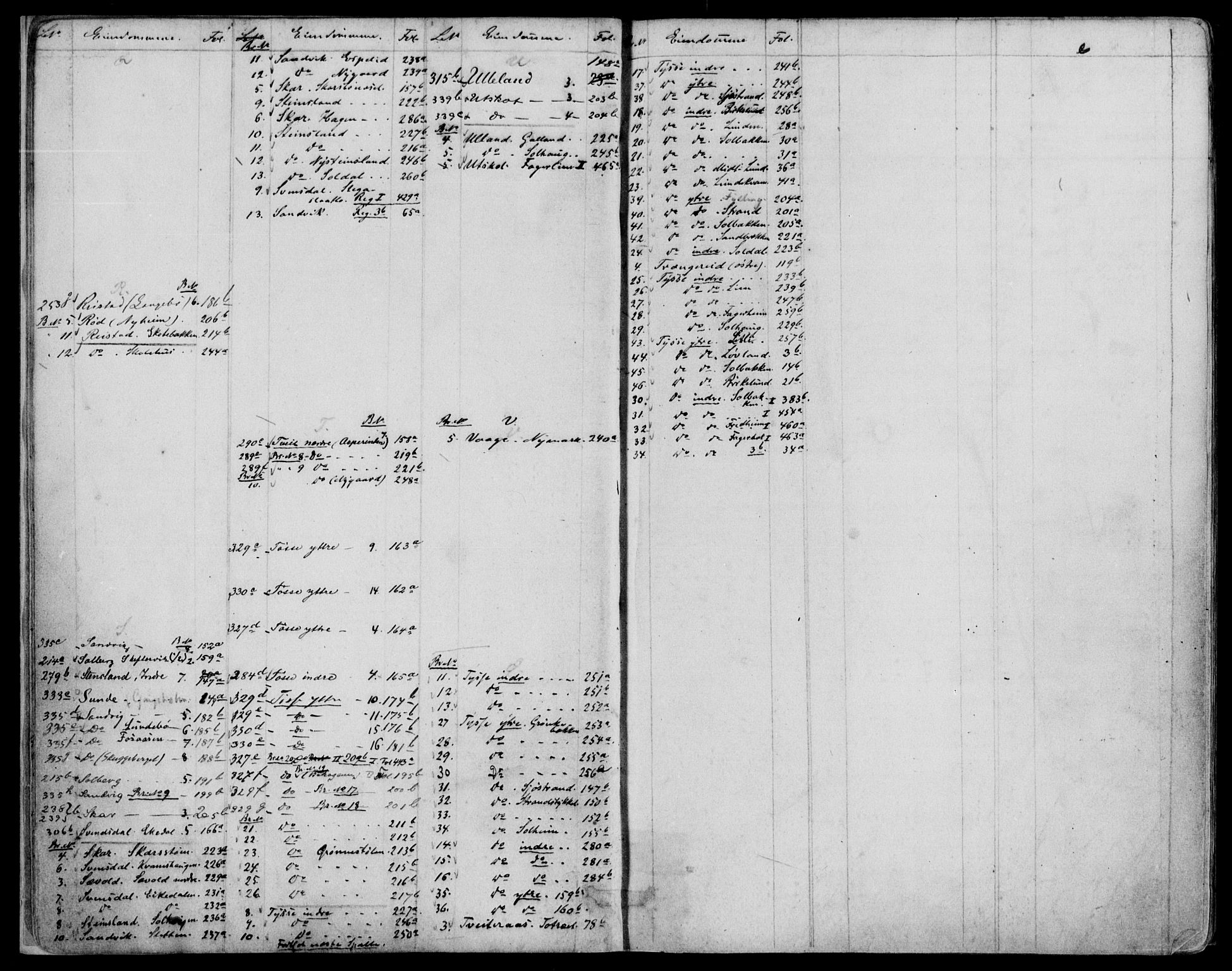 Midhordland sorenskriveri, SAB/A-3001/1/G/Ga/Gab/L0016: Mortgage register no. II.A.b.16, 1880-1925