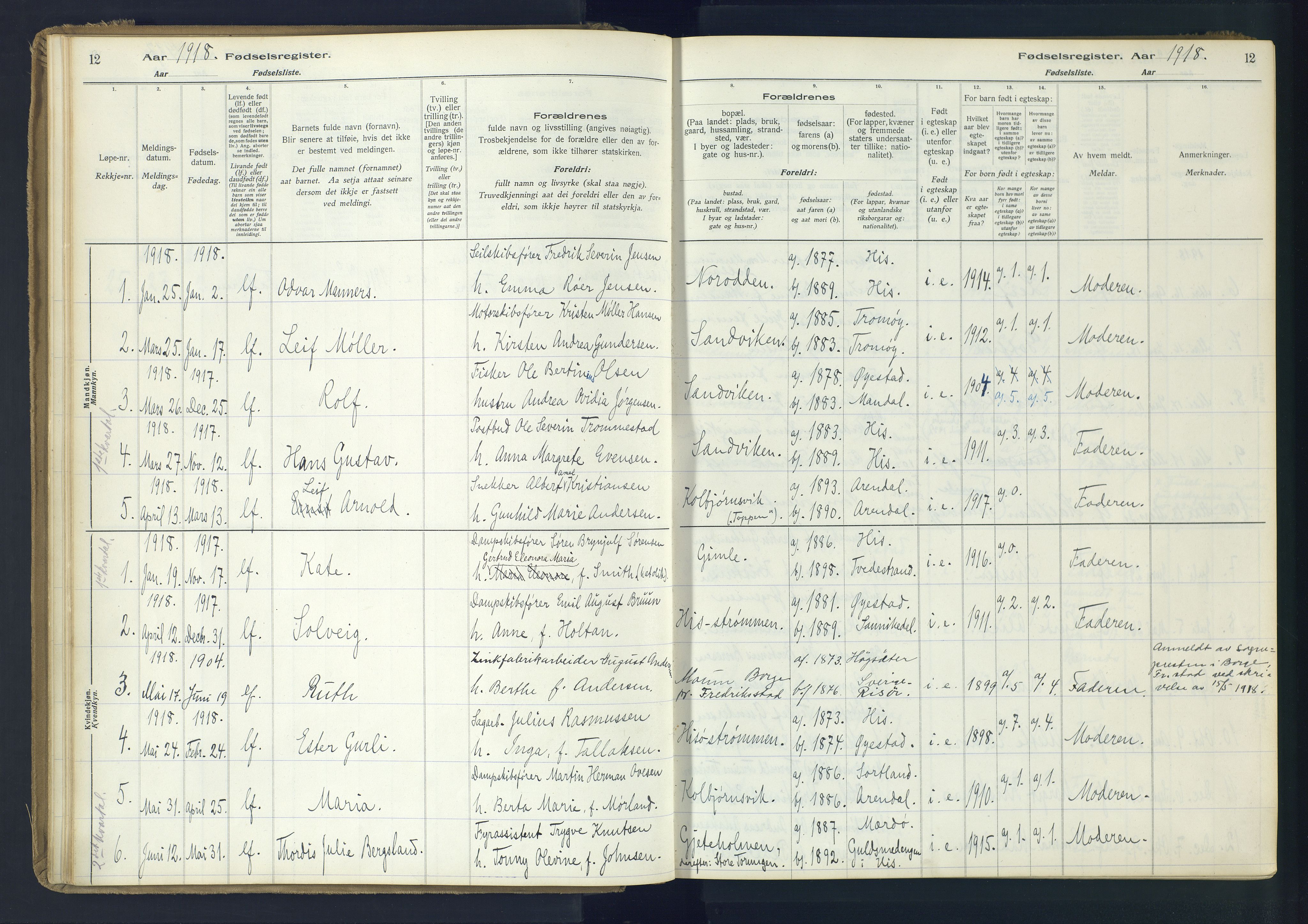 Hisøy sokneprestkontor, AV/SAK-1111-0020/J/Ja/L0001: Birth register no. A-VI-14, 1916-1951, p. 12