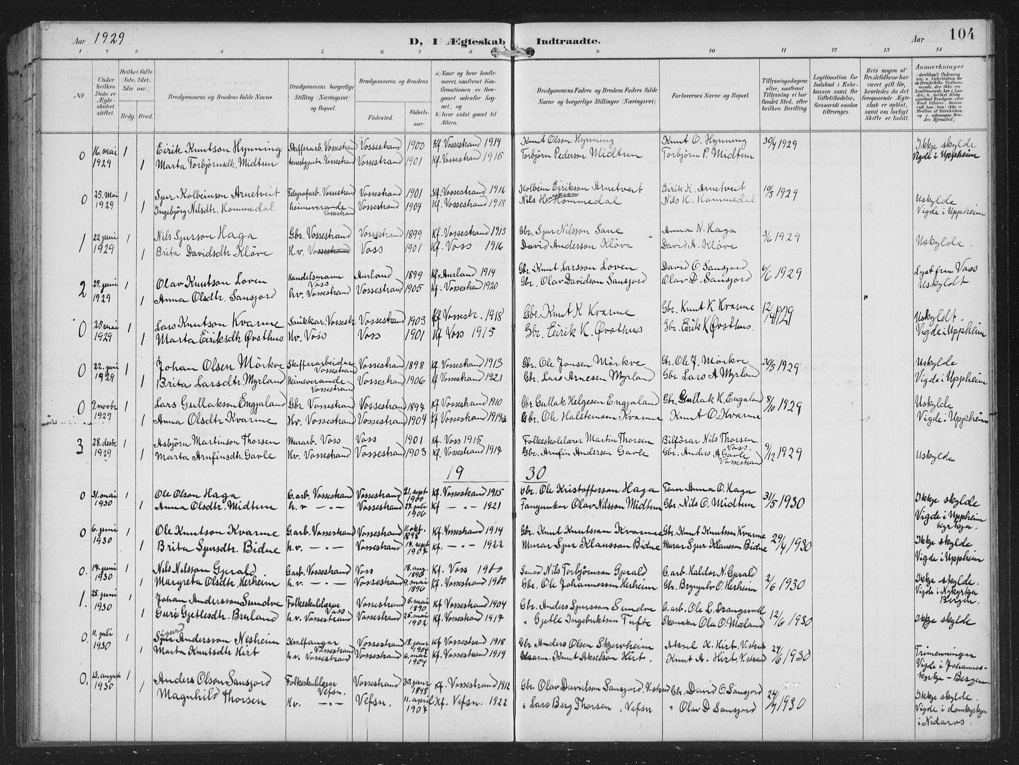 Vossestrand Sokneprestembete, SAB/A-79101/H/Hab: Parish register (copy) no. B 4, 1894-1941, p. 104