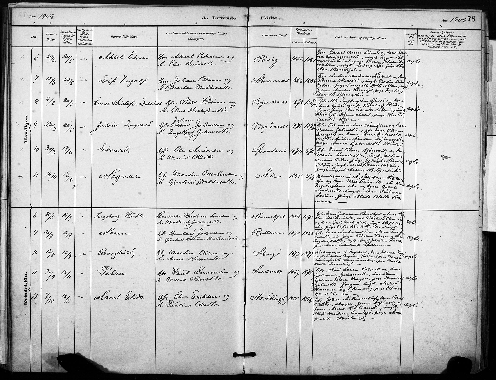 Ministerialprotokoller, klokkerbøker og fødselsregistre - Sør-Trøndelag, AV/SAT-A-1456/633/L0518: Parish register (official) no. 633A01, 1884-1906, p. 78
