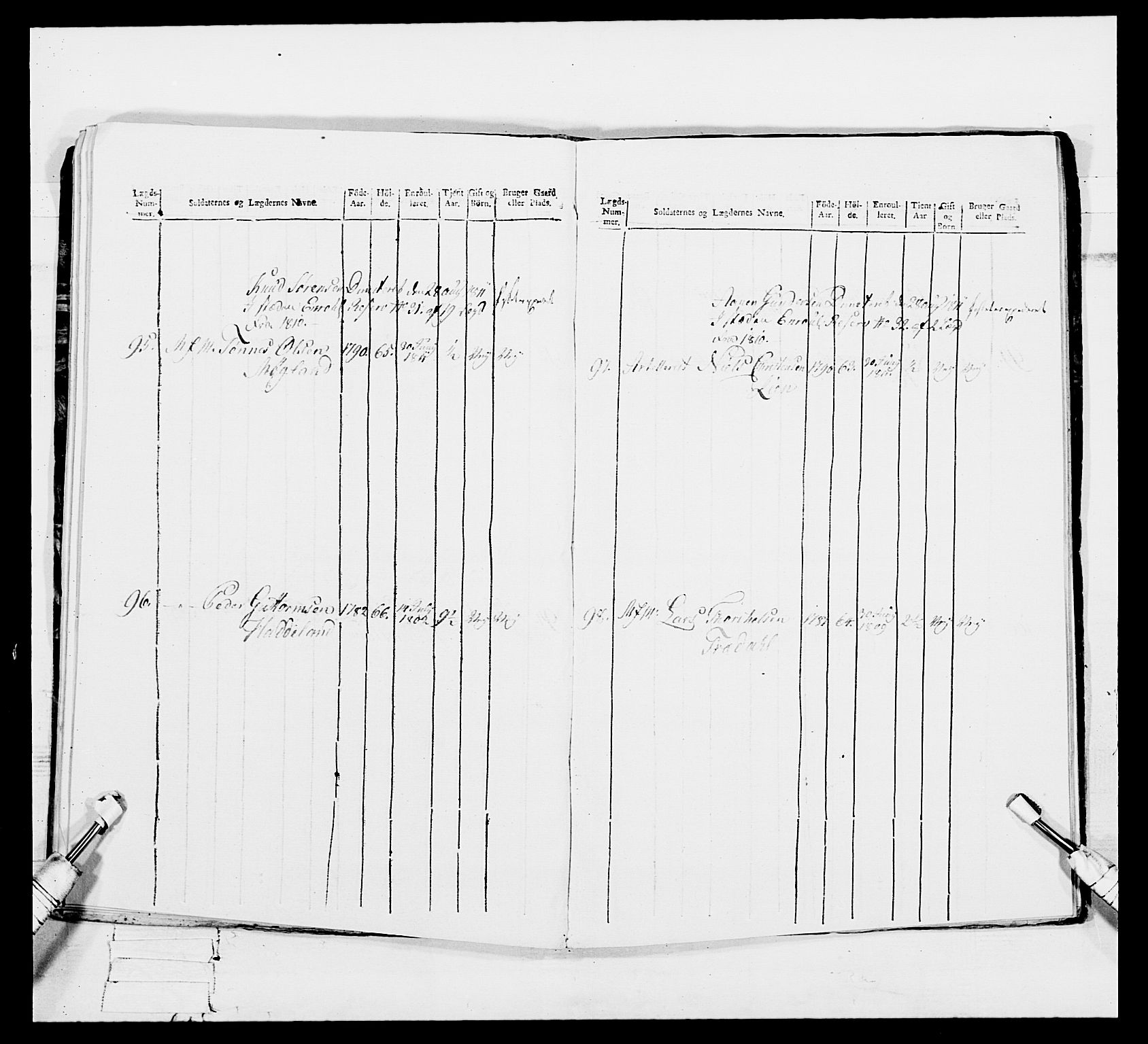 Generalitets- og kommissariatskollegiet, Det kongelige norske kommissariatskollegium, RA/EA-5420/E/Eh/L0113: Vesterlenske nasjonale infanteriregiment, 1812, p. 33