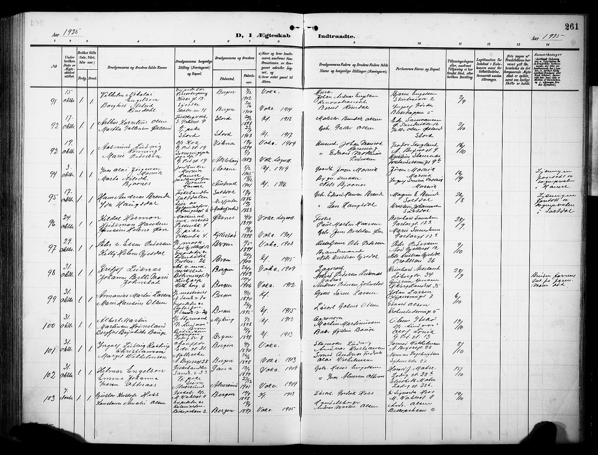 Sandviken Sokneprestembete, AV/SAB-A-77601/H/Hb/L0014: Parish register (copy) no. D 1, 1902-1929, p. 261