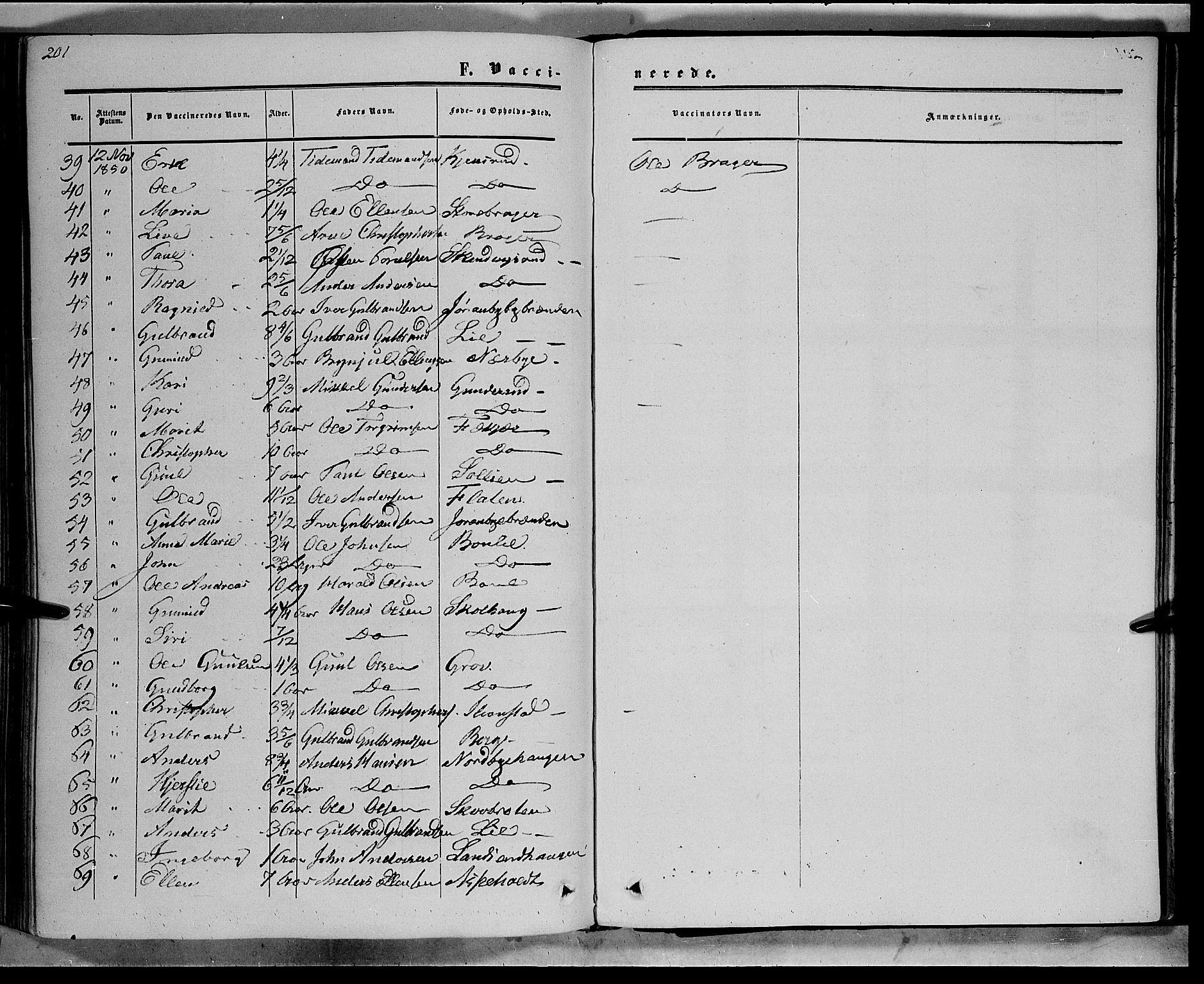 Sør-Aurdal prestekontor, SAH/PREST-128/H/Ha/Haa/L0007: Parish register (official) no. 7, 1849-1876, p. 201