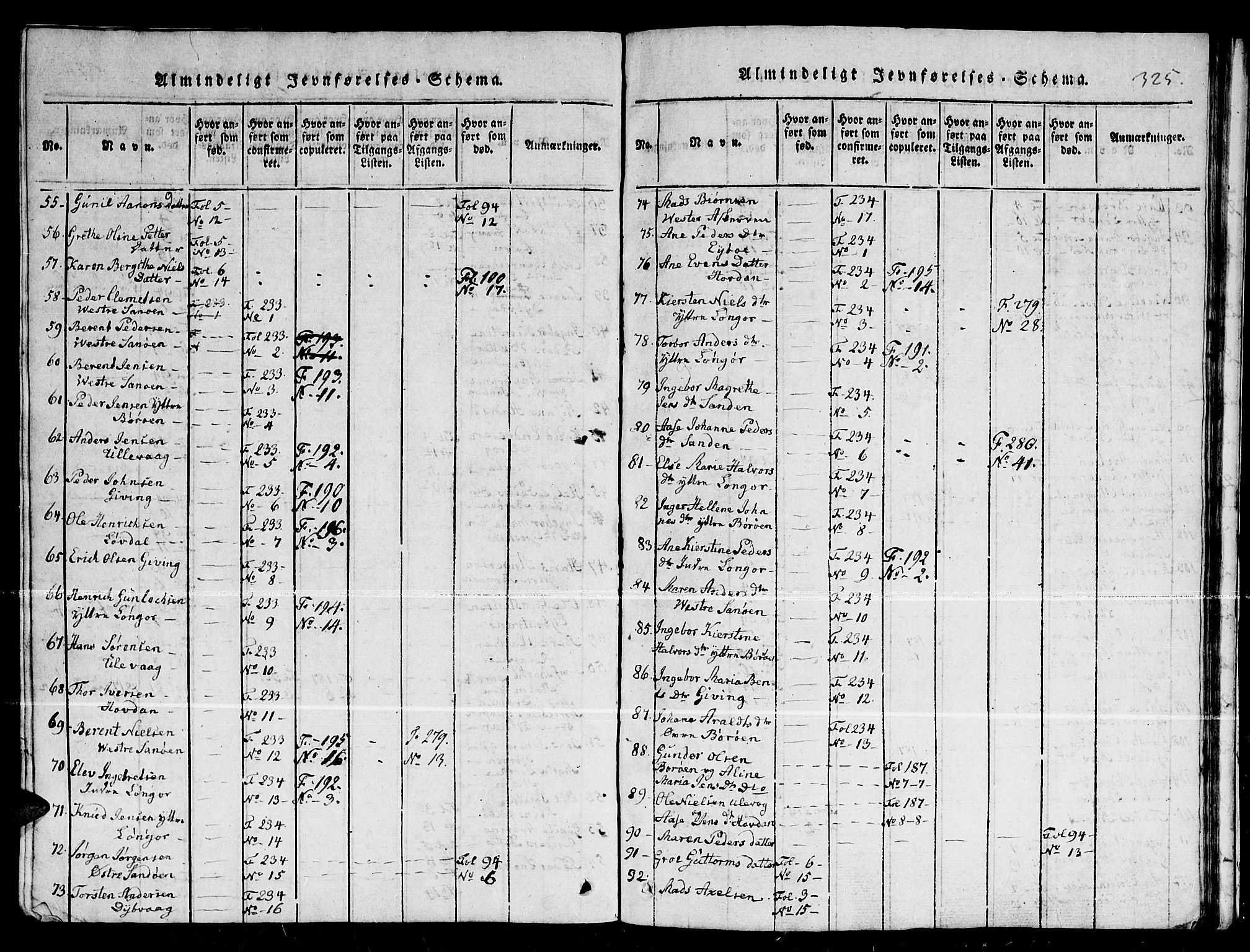 Dypvåg sokneprestkontor, AV/SAK-1111-0007/F/Fb/Fba/L0009: Parish register (copy) no. B 9, 1816-1842, p. 325