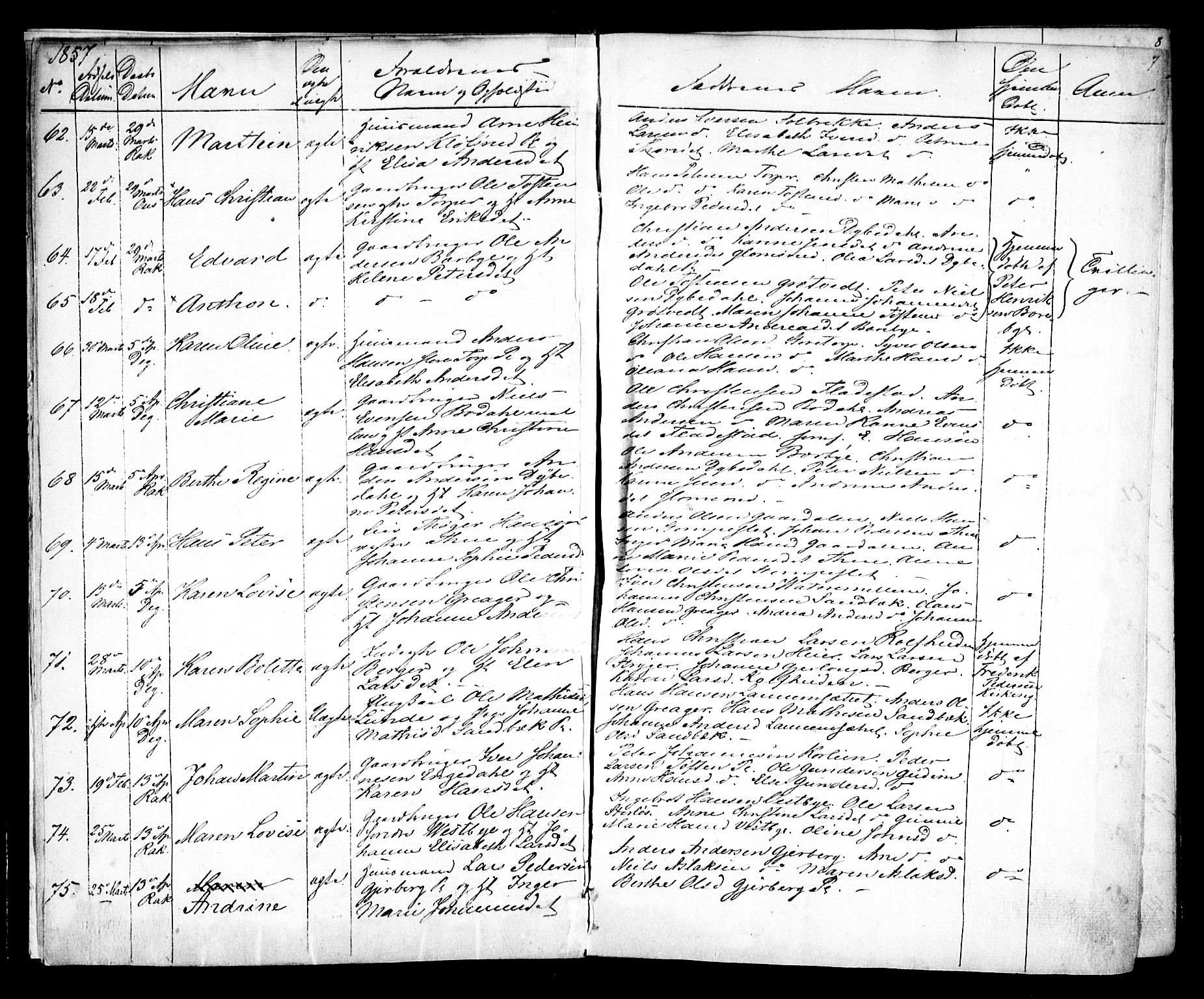 Rakkestad prestekontor Kirkebøker, AV/SAO-A-2008/F/Fa/L0010: Parish register (official) no. I 10, 1857-1861, p. 7