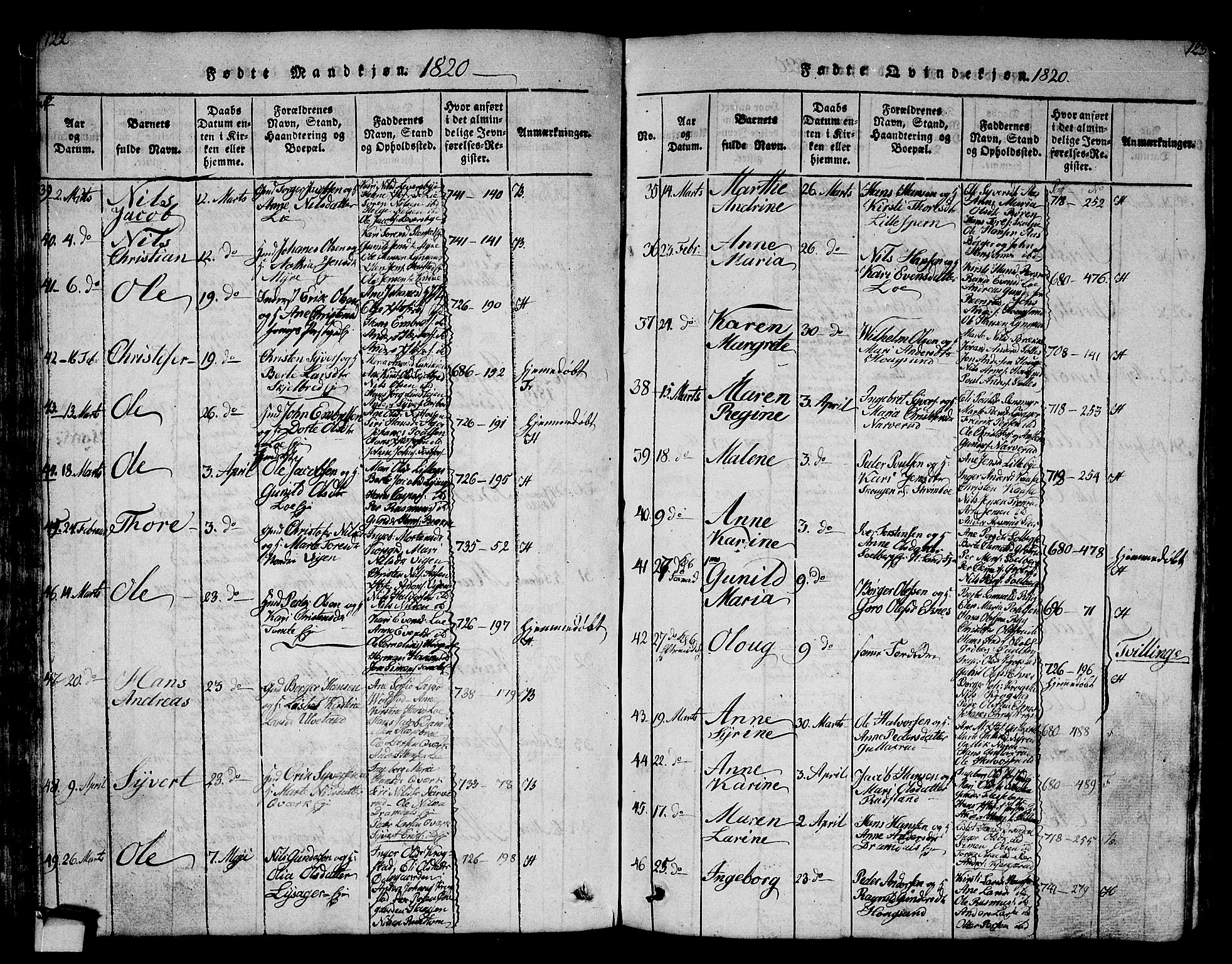 Eiker kirkebøker, AV/SAKO-A-4/G/Ga/L0001: Parish register (copy) no. I 1, 1814-1832, p. 122-123