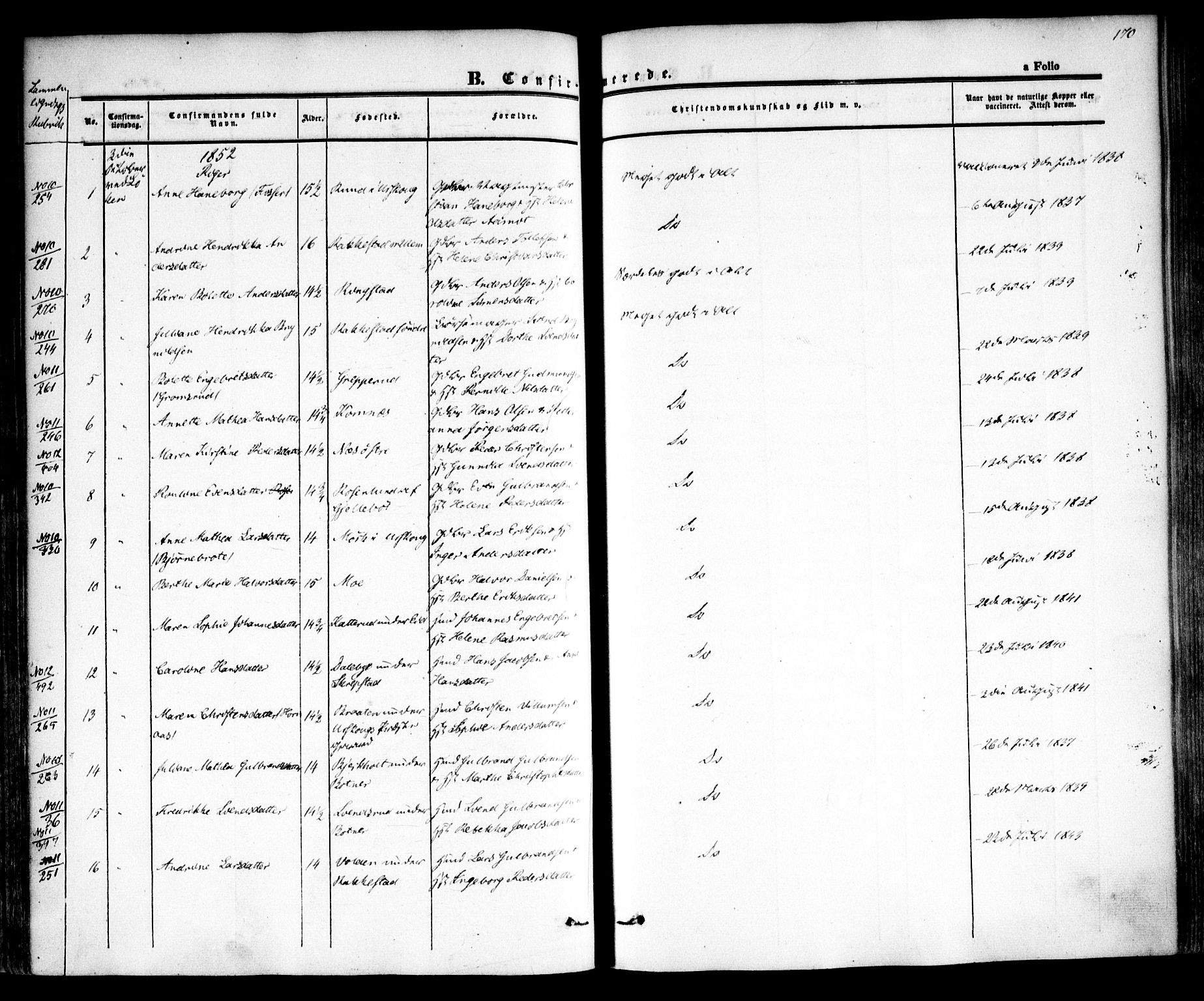 Høland prestekontor Kirkebøker, AV/SAO-A-10346a/F/Fa/L0009: Parish register (official) no. I 9, 1846-1853, p. 170