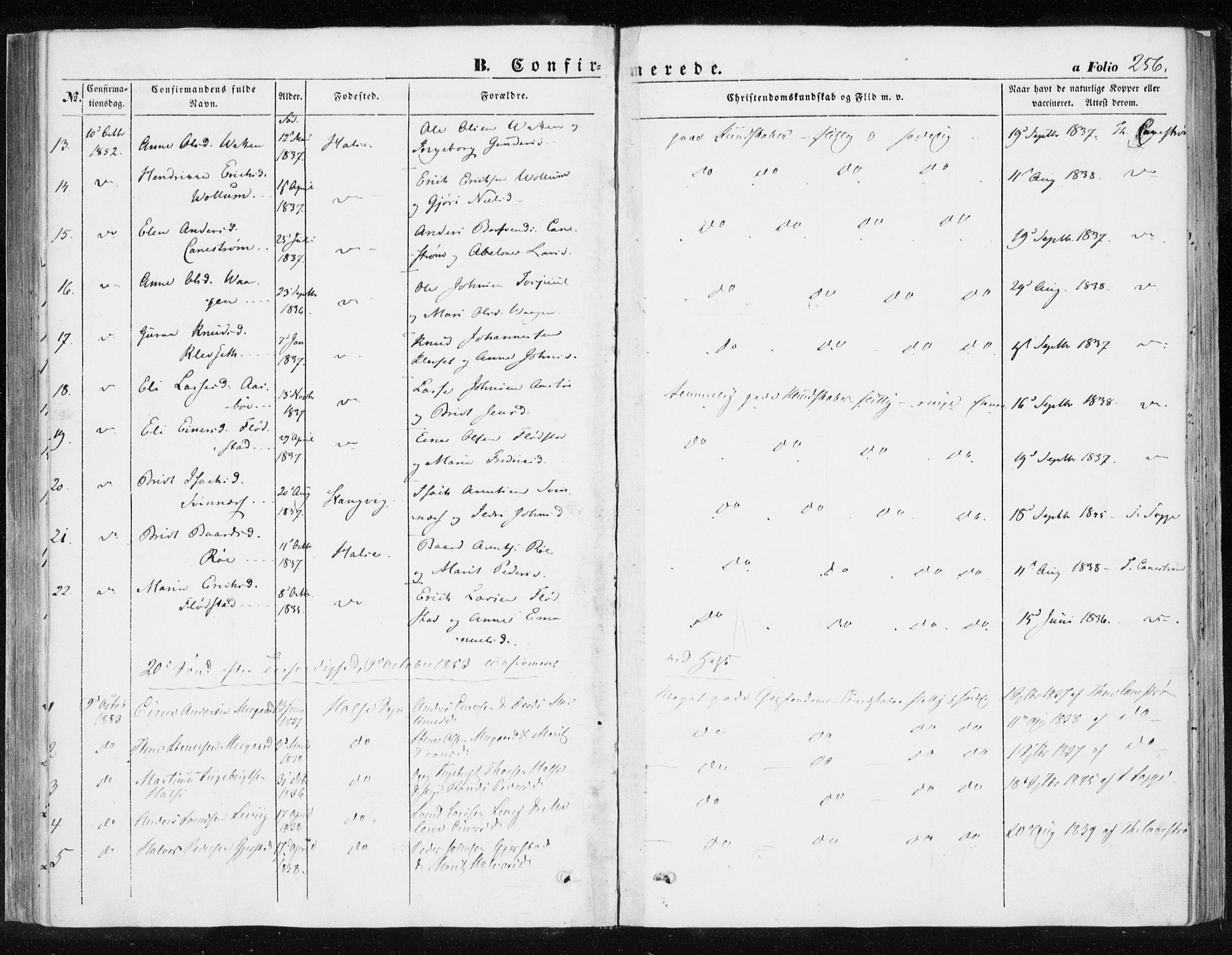 Ministerialprotokoller, klokkerbøker og fødselsregistre - Møre og Romsdal, SAT/A-1454/576/L0883: Parish register (official) no. 576A01, 1849-1865, p. 256