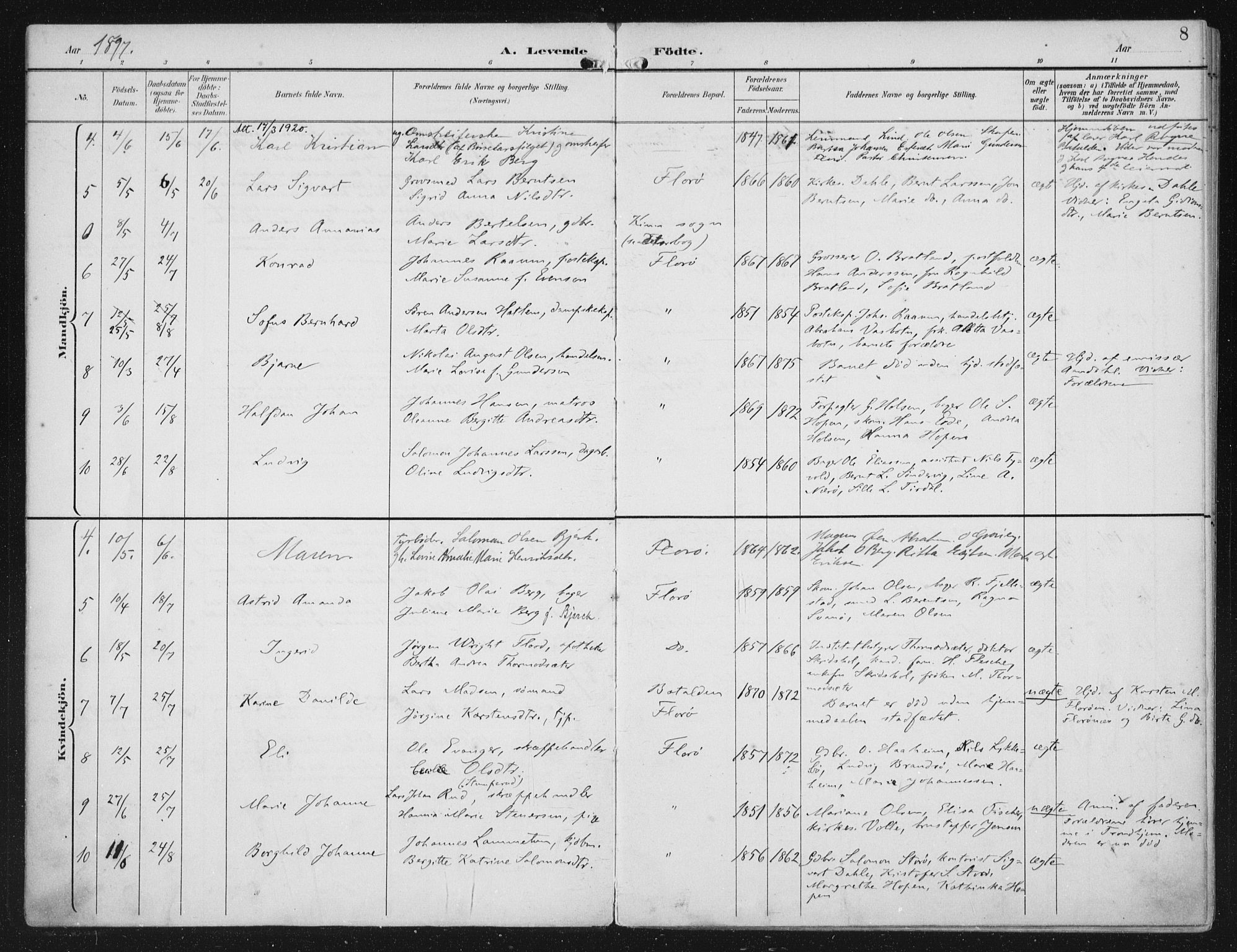 Kinn sokneprestembete, AV/SAB-A-80801/H/Haa/Haac/L0002: Parish register (official) no. C 2, 1895-1916, p. 8