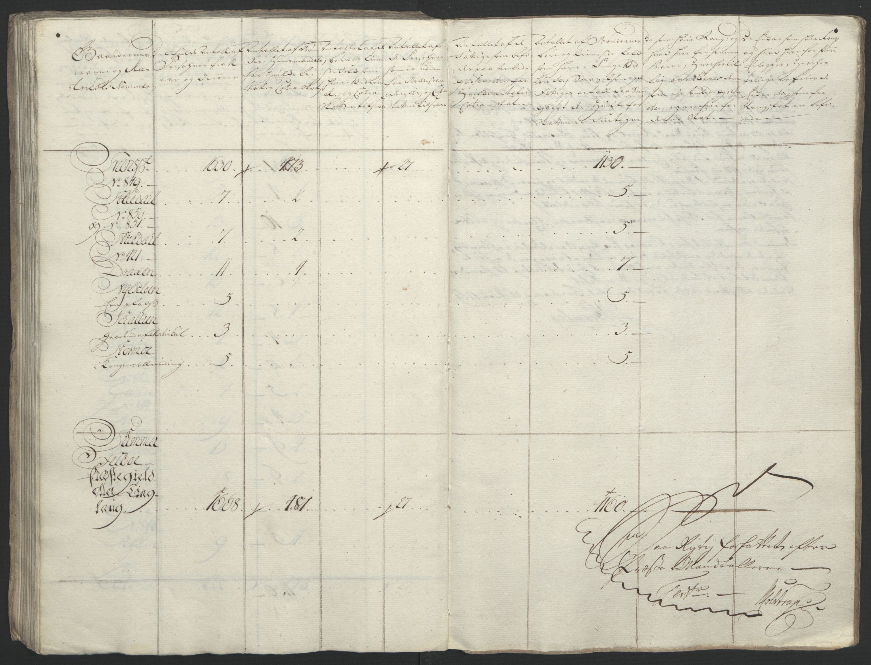 Rentekammeret inntil 1814, Reviderte regnskaper, Fogderegnskap, AV/RA-EA-4092/R61/L4180: Ekstraskatten Strinda og Selbu, 1762-1767, p. 171