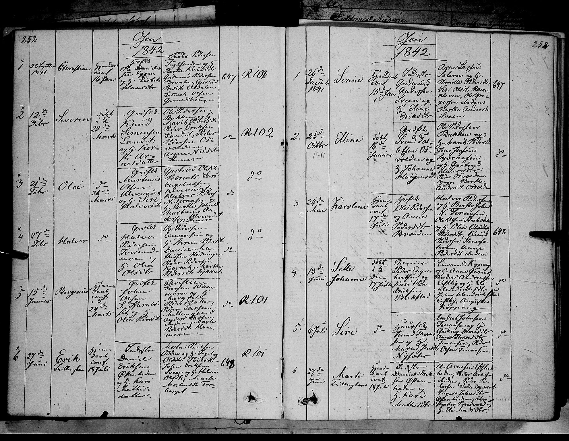 Trysil prestekontor, AV/SAH-PREST-046/H/Ha/Haa/L0004: Parish register (official) no. 4 /2, 1842-1850, p. 252-253