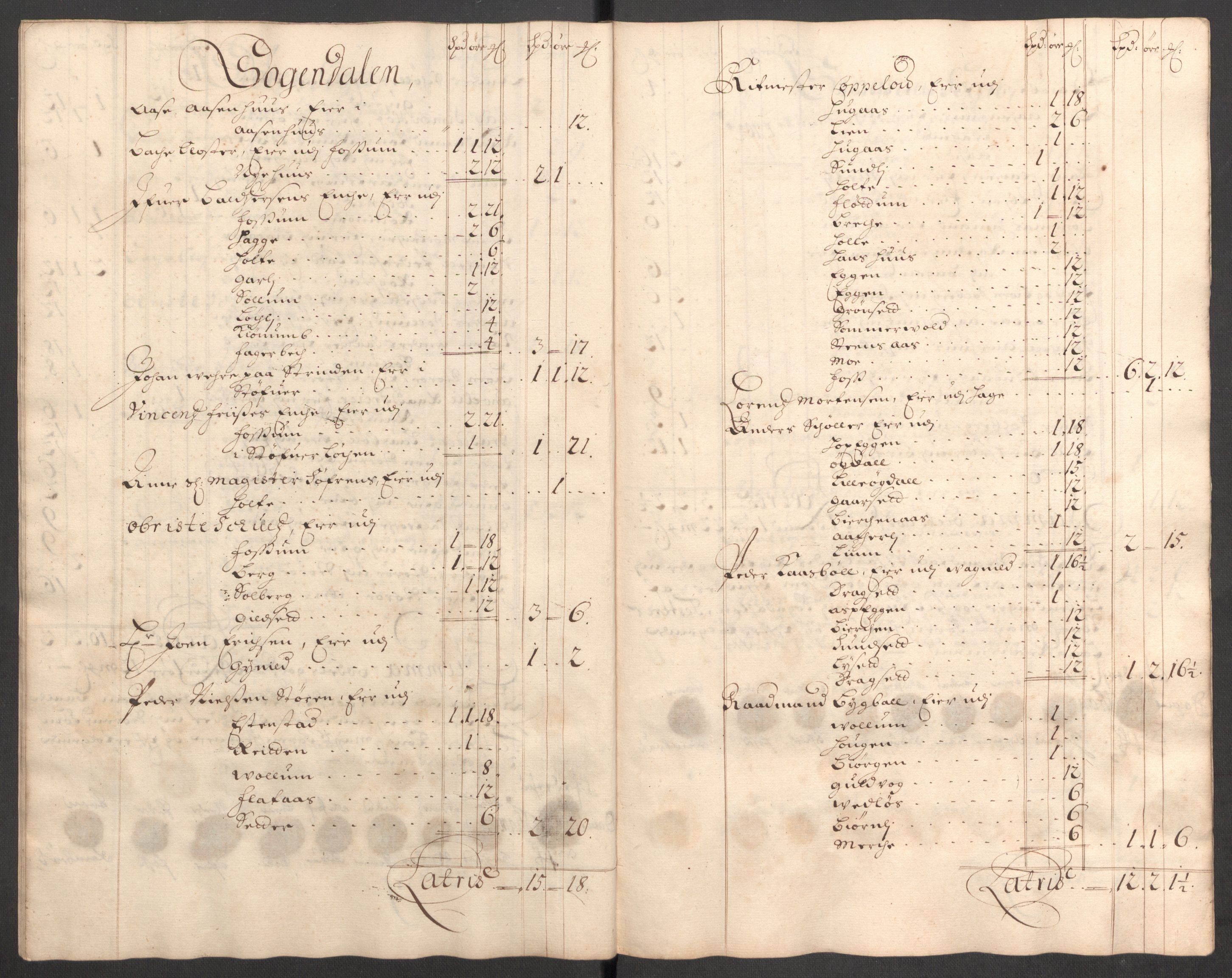 Rentekammeret inntil 1814, Reviderte regnskaper, Fogderegnskap, RA/EA-4092/R60/L3946: Fogderegnskap Orkdal og Gauldal, 1696, p. 334