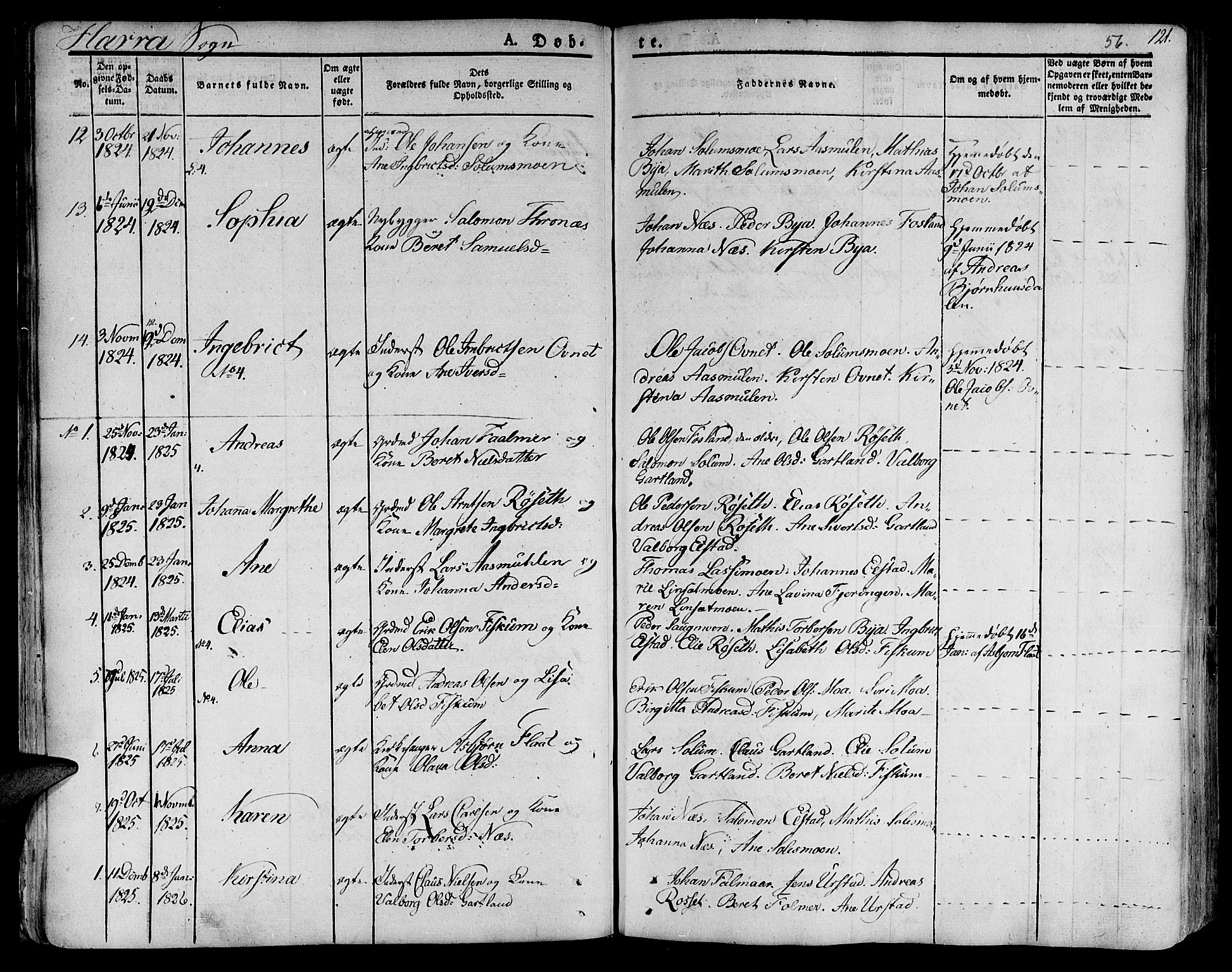 Ministerialprotokoller, klokkerbøker og fødselsregistre - Nord-Trøndelag, SAT/A-1458/758/L0510: Parish register (official) no. 758A01 /3, 1821-1841, p. 56