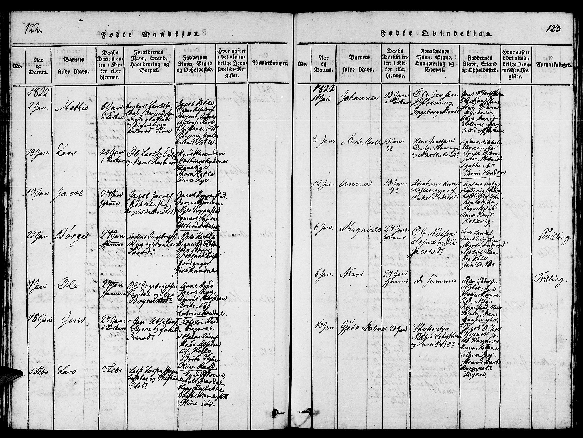 Gloppen sokneprestembete, AV/SAB-A-80101/H/Hab/Haba/L0001: Parish register (copy) no. A 1, 1816-1827, p. 122-123