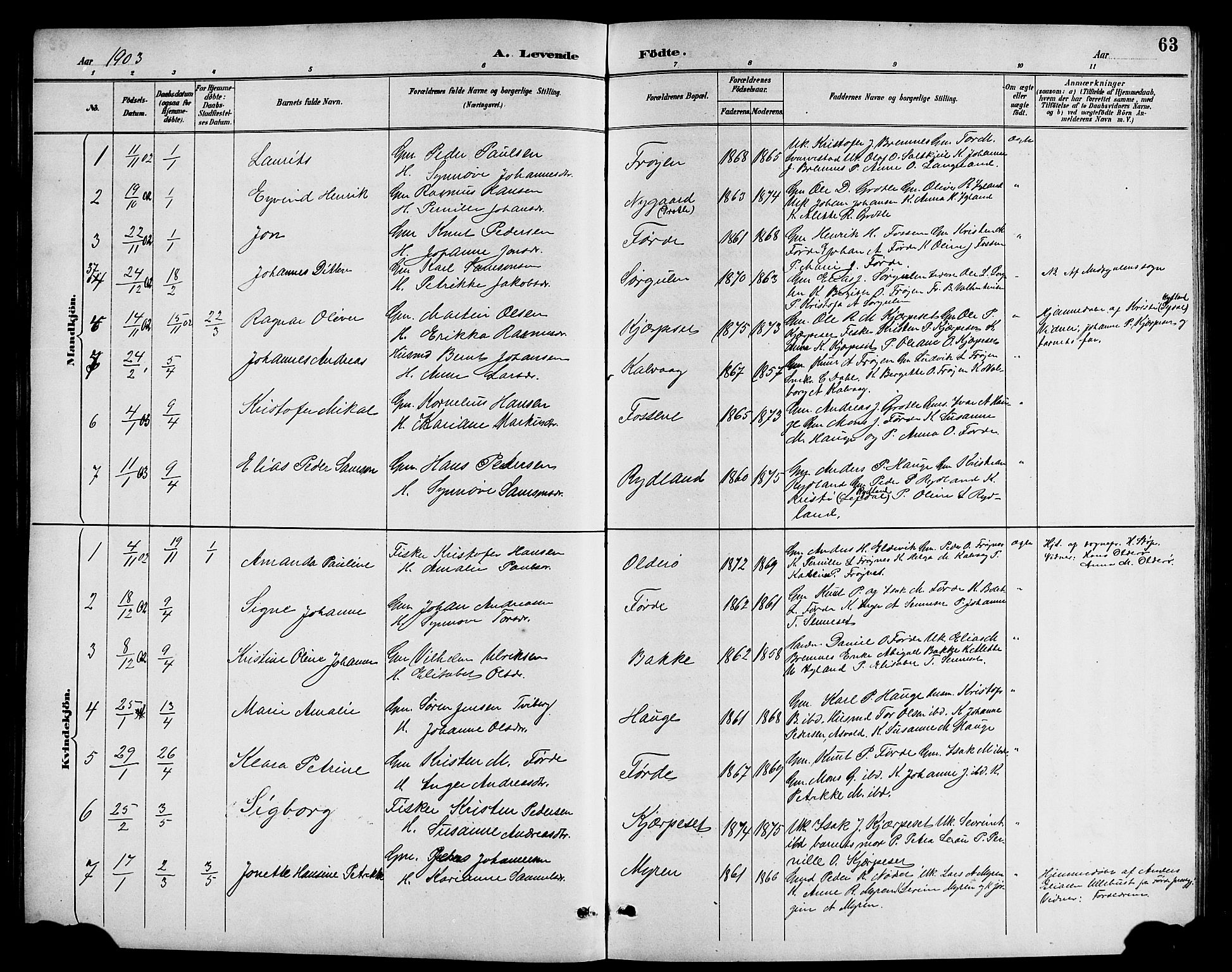 Bremanger sokneprestembete, SAB/A-82201/H/Hab/Haba/L0003: Parish register (copy) no. A 3, 1890-1908, p. 63