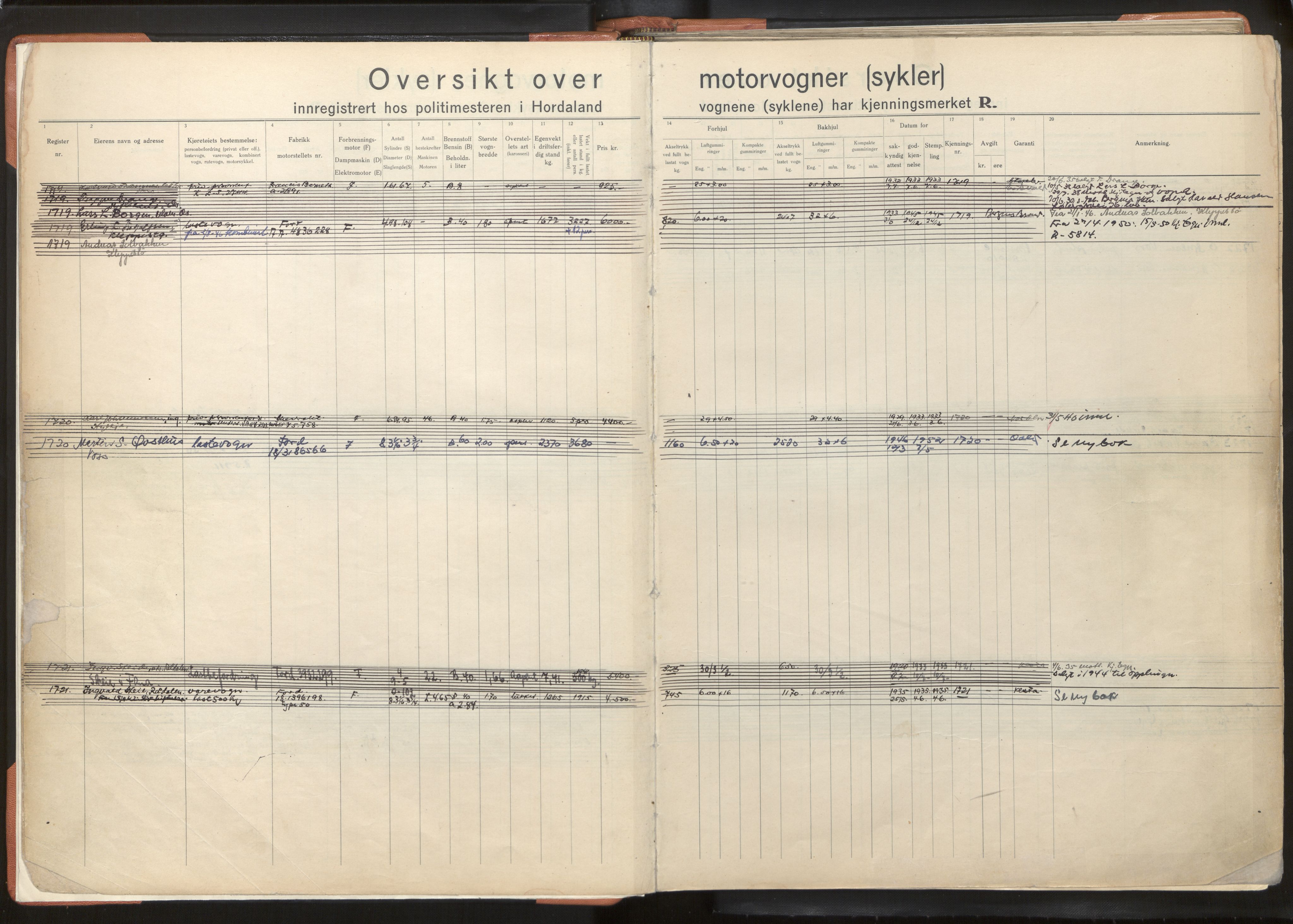 Statens vegvesen, Hordaland vegkontor, SAB/A-5201/2/O/Oa/L0005: Bil og motorsykkel/moped - R1716-2614, 1915-1970