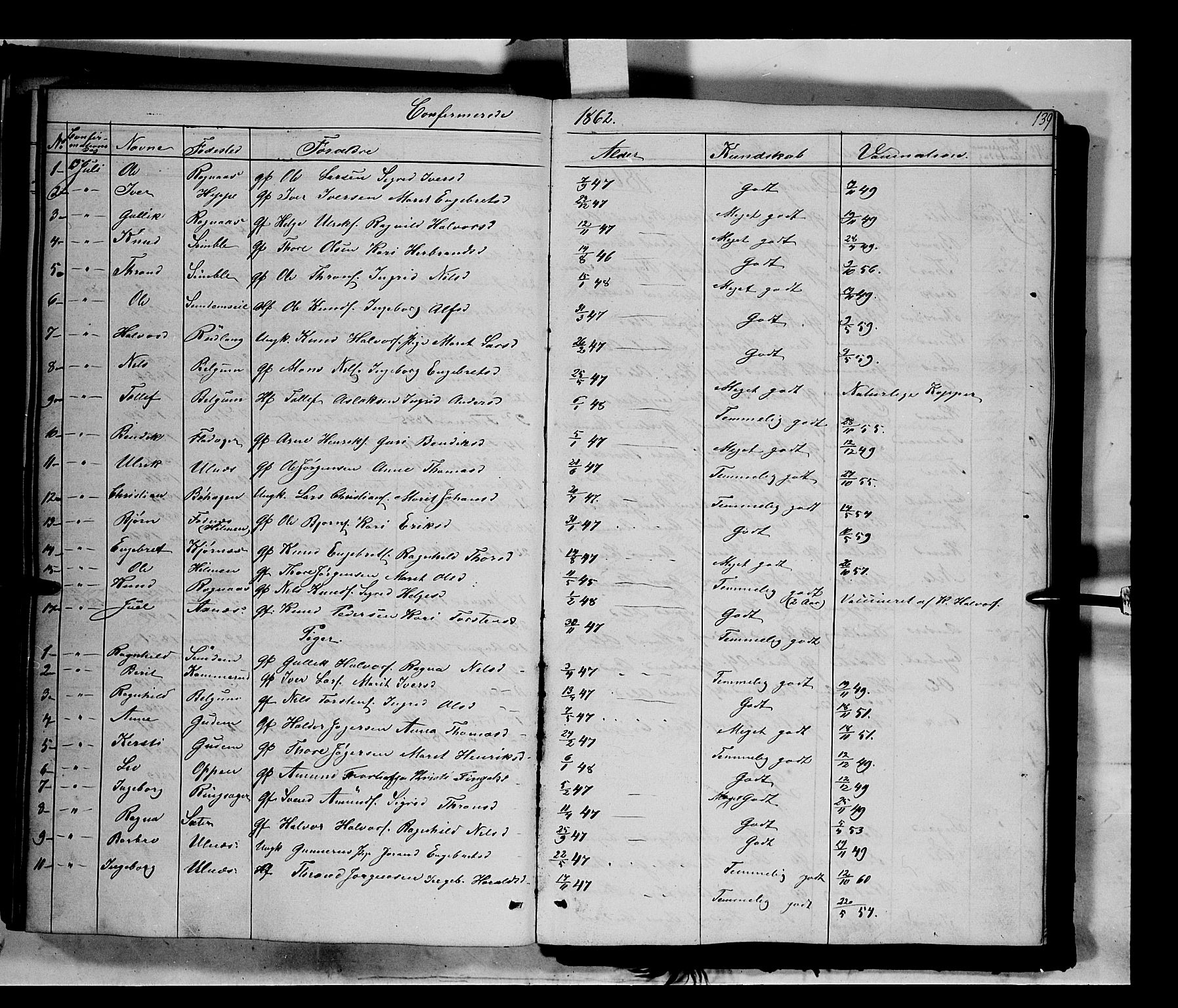 Nord-Aurdal prestekontor, SAH/PREST-132/H/Ha/Haa/L0006: Parish register (official) no. 6, 1842-1863, p. 139