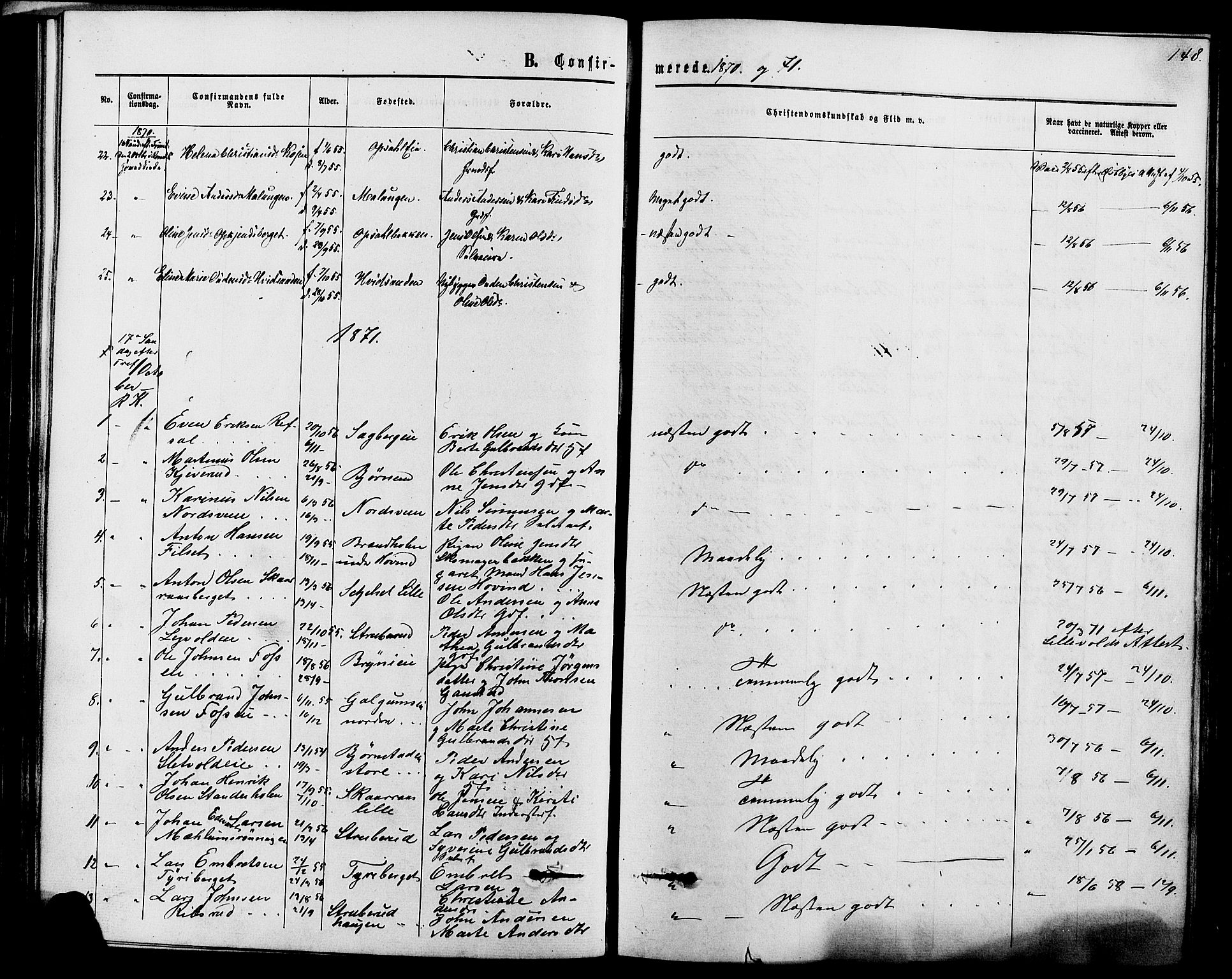 Romedal prestekontor, AV/SAH-PREST-004/K/L0006: Parish register (official) no. 6, 1866-1886, p. 148