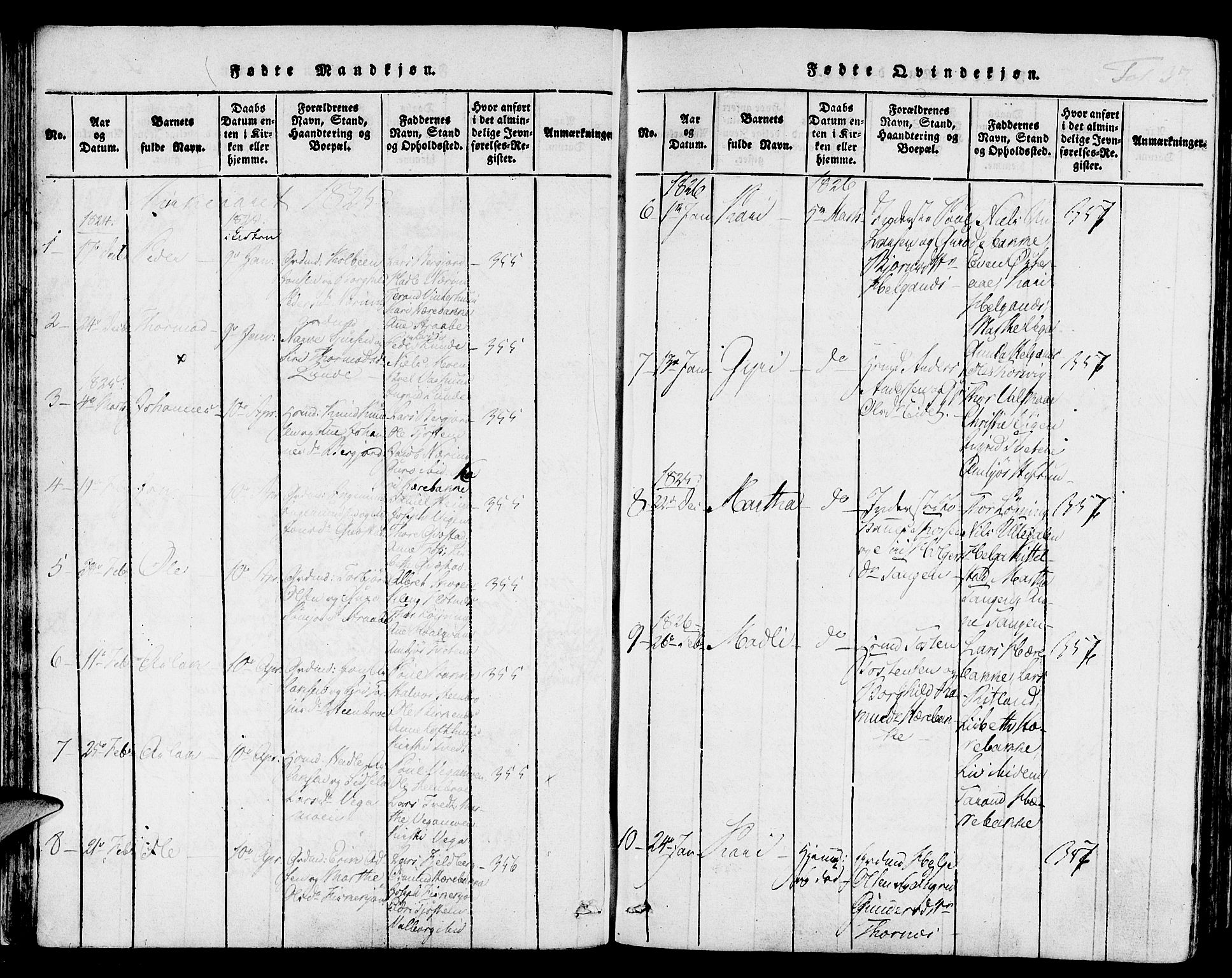 Suldal sokneprestkontor, AV/SAST-A-101845/01/IV/L0006: Parish register (official) no. A 6, 1816-1836, p. 37