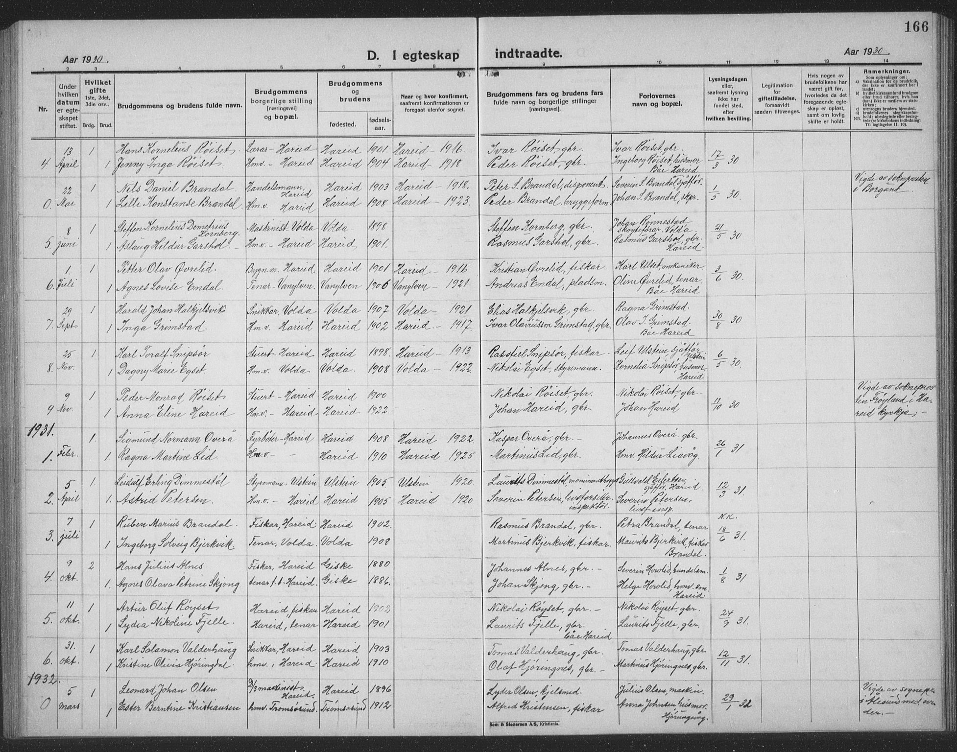 Ministerialprotokoller, klokkerbøker og fødselsregistre - Møre og Romsdal, SAT/A-1454/510/L0127: Parish register (copy) no. 510C04, 1923-1939, p. 166