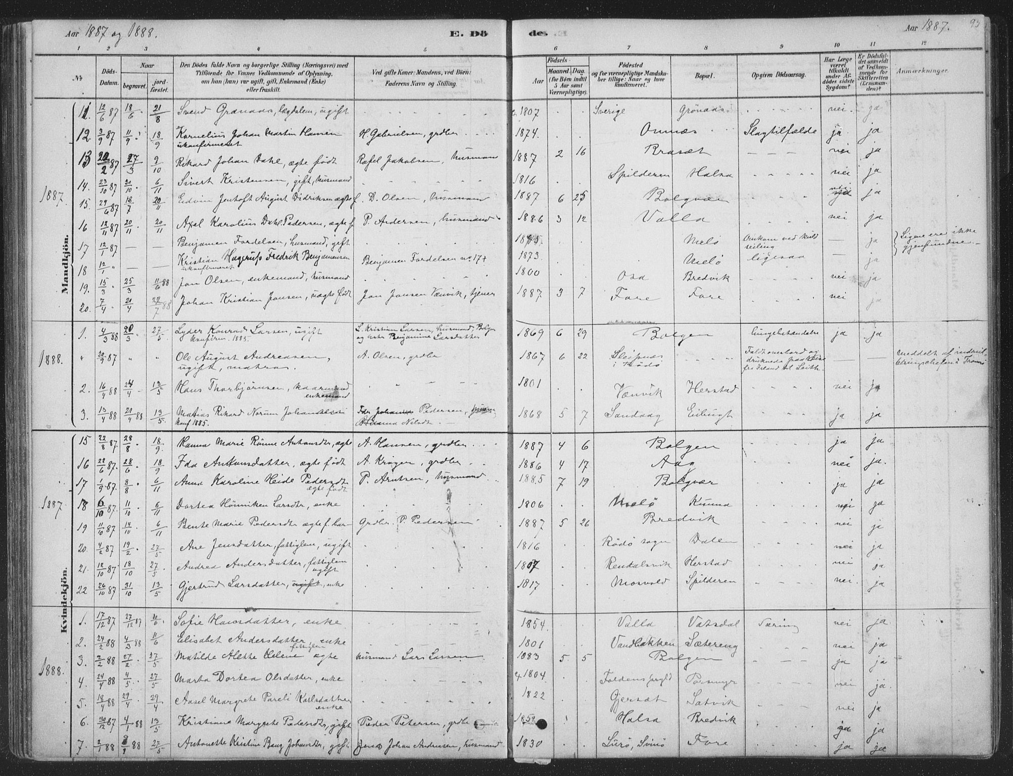 Ministerialprotokoller, klokkerbøker og fødselsregistre - Nordland, SAT/A-1459/843/L0627: Parish register (official) no. 843A02, 1878-1908, p. 95