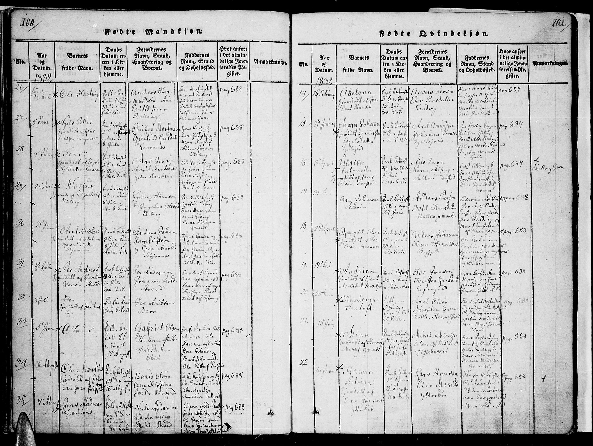 Ministerialprotokoller, klokkerbøker og fødselsregistre - Nordland, AV/SAT-A-1459/863/L0894: Parish register (official) no. 863A06, 1821-1851, p. 100-101