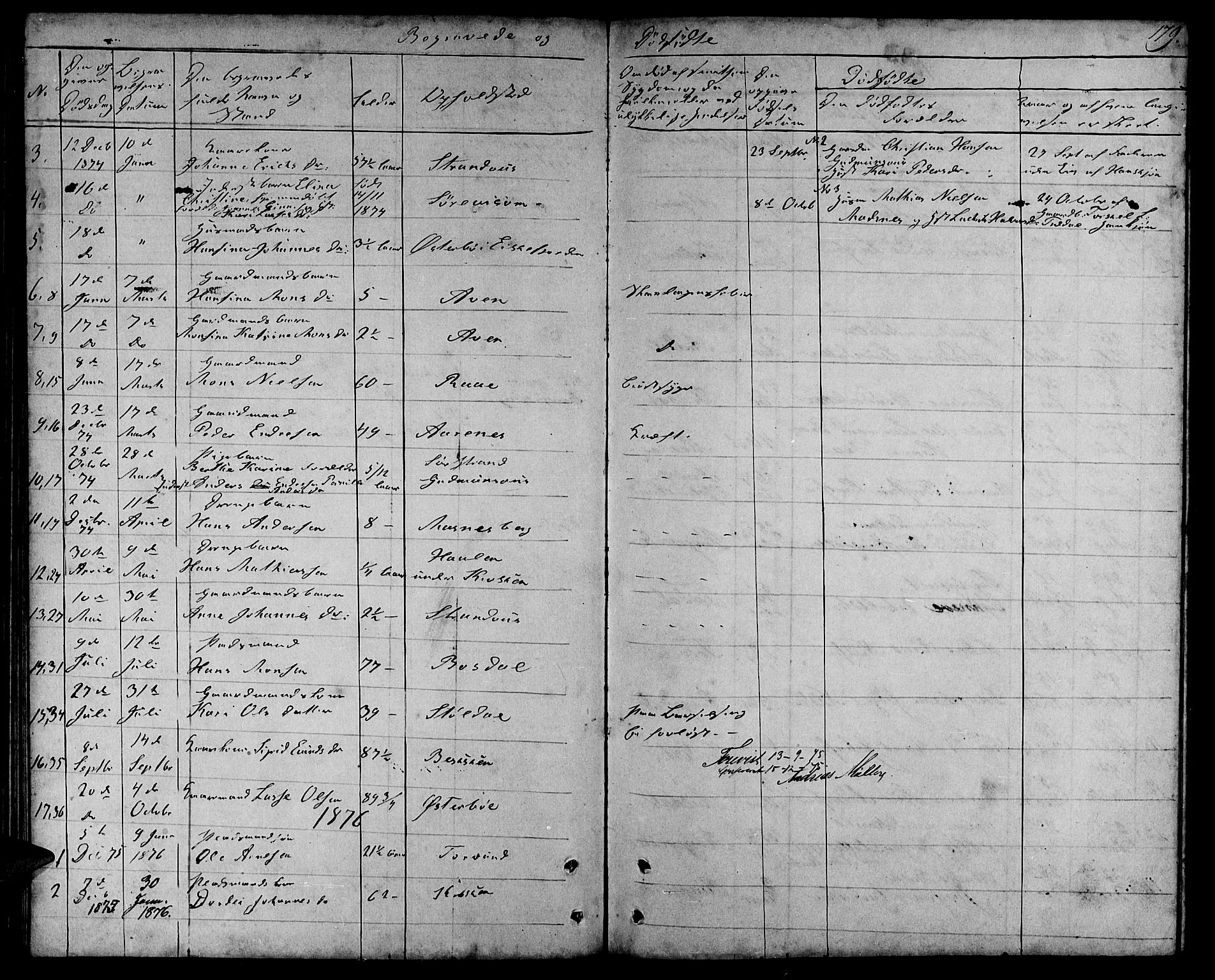 Lavik sokneprestembete, SAB/A-80901: Parish register (copy) no. A 1, 1854-1881, p. 179