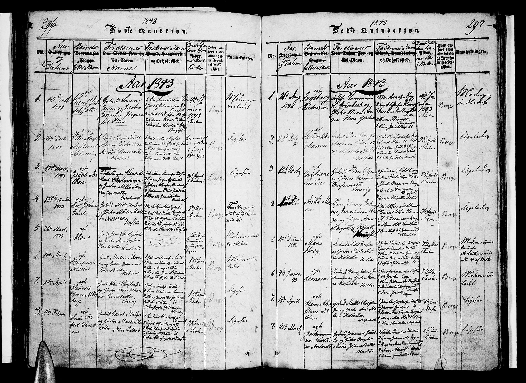 Ministerialprotokoller, klokkerbøker og fødselsregistre - Nordland, SAT/A-1459/880/L1130: Parish register (official) no. 880A04, 1821-1843, p. 296-297