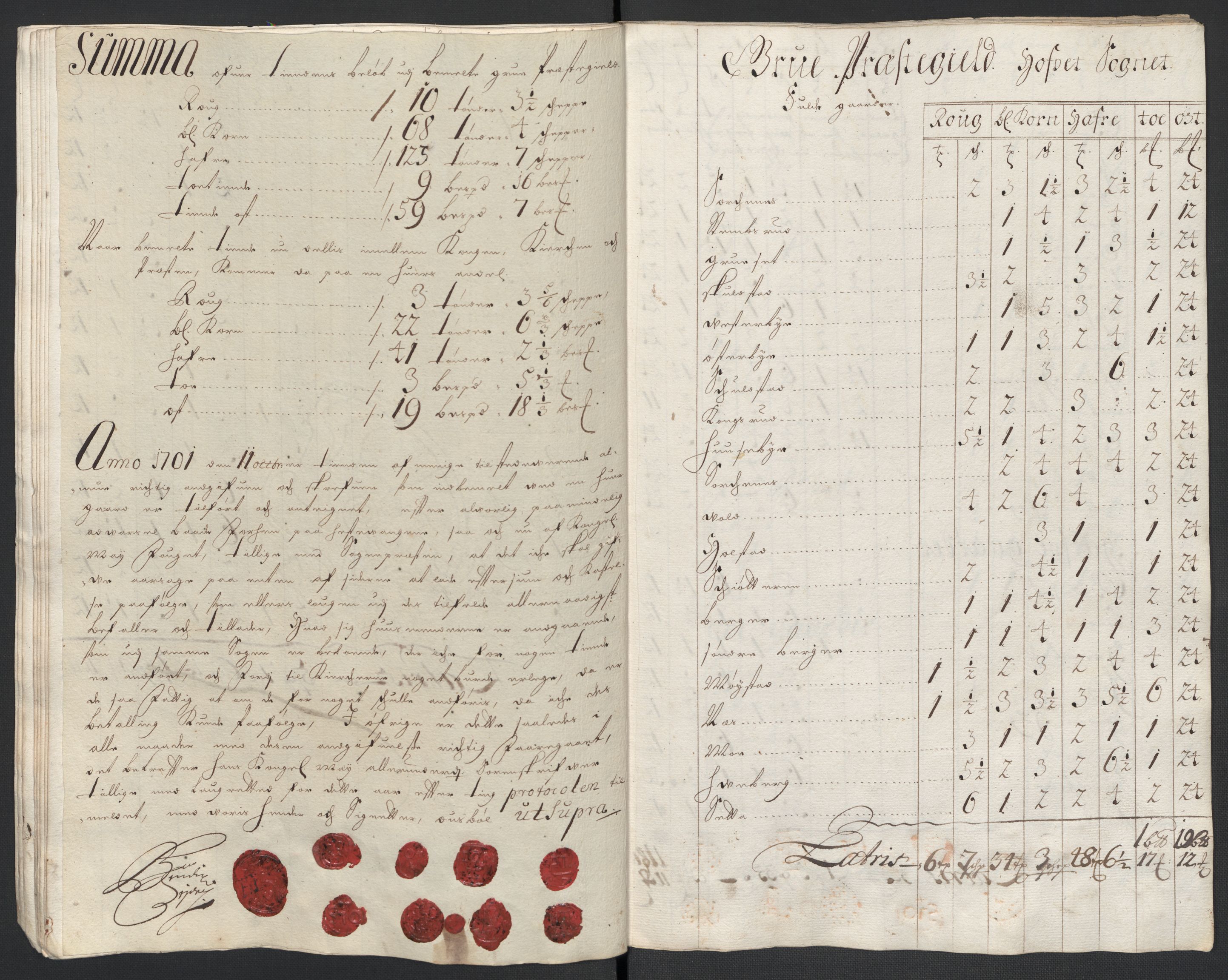Rentekammeret inntil 1814, Reviderte regnskaper, Fogderegnskap, AV/RA-EA-4092/R13/L0839: Fogderegnskap Solør, Odal og Østerdal, 1701, p. 55