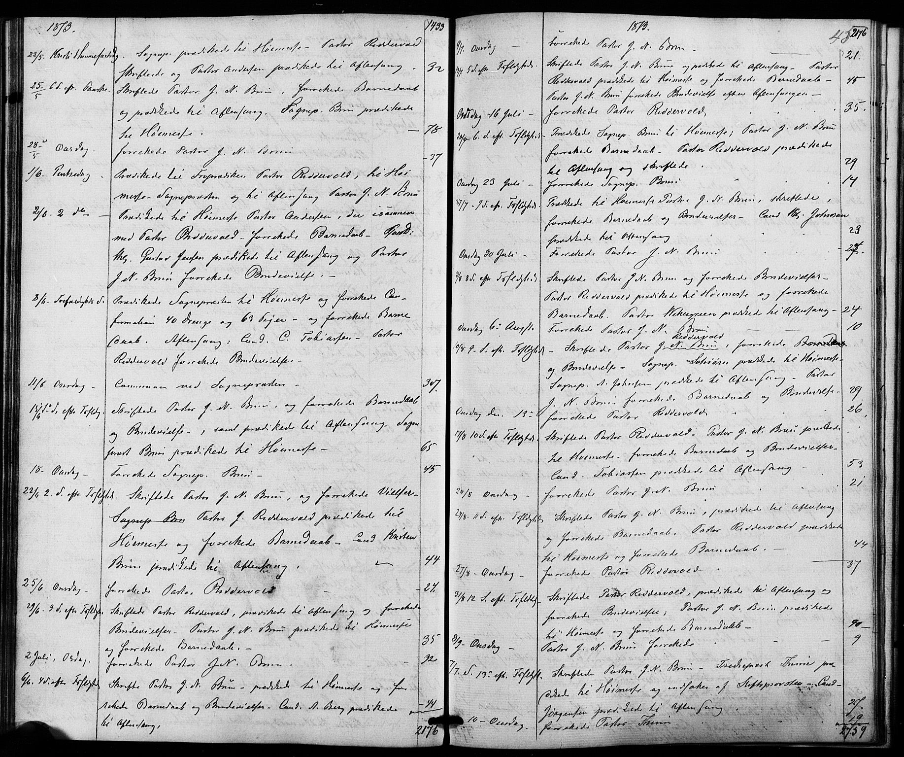 Trefoldighet prestekontor Kirkebøker, AV/SAO-A-10882/I/Ia/L0001: Diary records no. 1, 1858-1877, p. 45