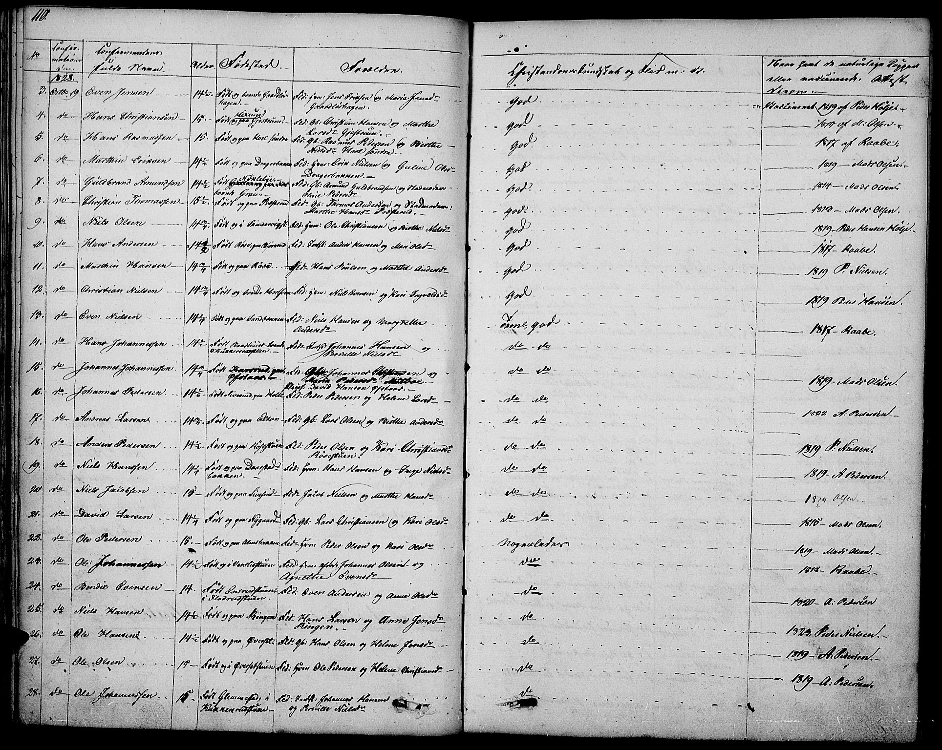 Vestre Toten prestekontor, AV/SAH-PREST-108/H/Ha/Haa/L0002: Parish register (official) no. 2, 1825-1837, p. 110