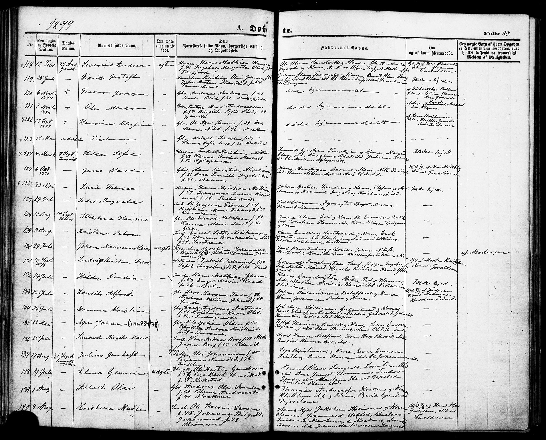 Lenvik sokneprestembete, SATØ/S-1310/H/Ha/Haa/L0010kirke: Parish register (official) no. 10, 1873-1880, p. 80