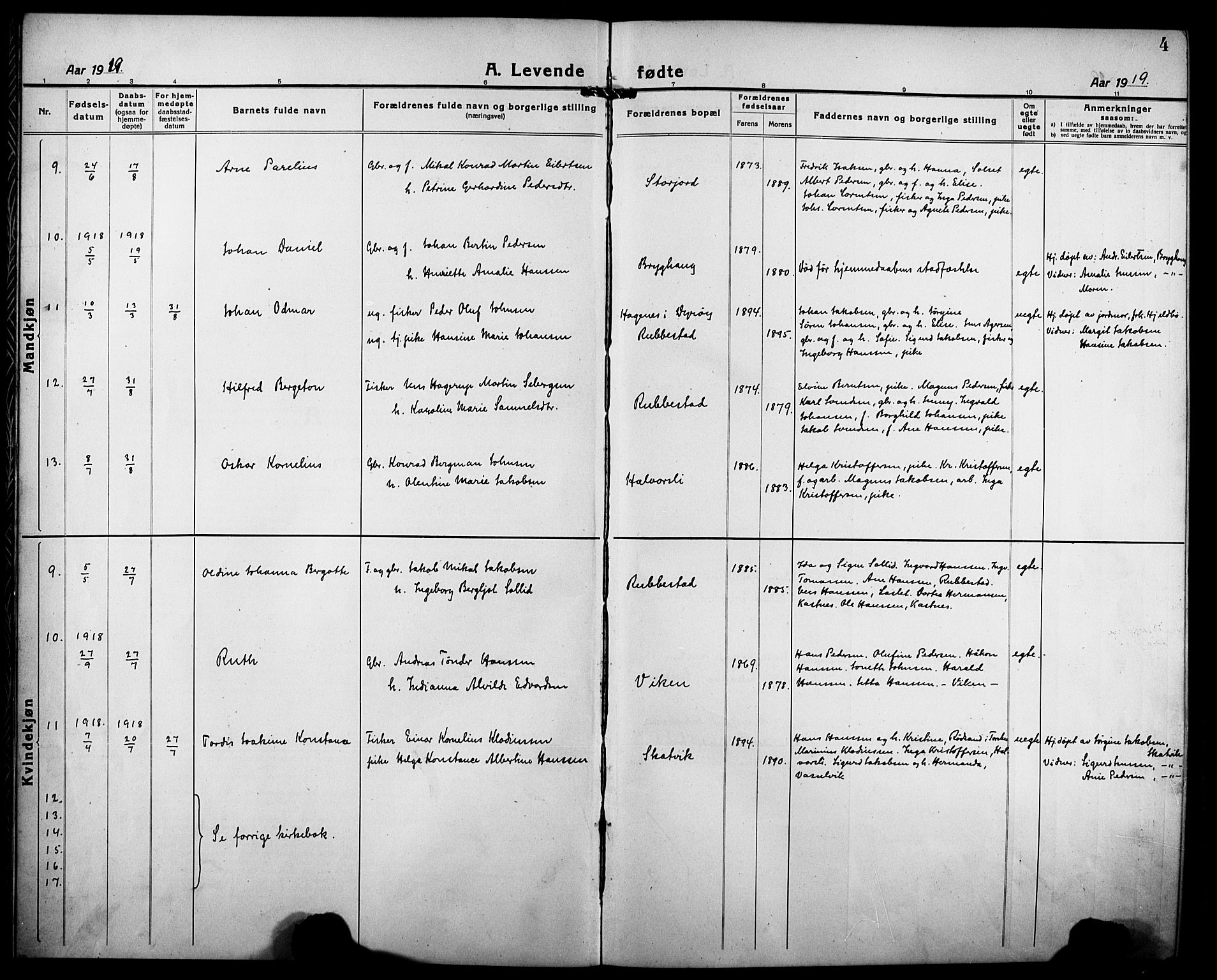 Tranøy sokneprestkontor, AV/SATØ-S-1313/I/Ia/Iab/L0006klokker: Parish register (copy) no. 6, 1919-1932, p. 4