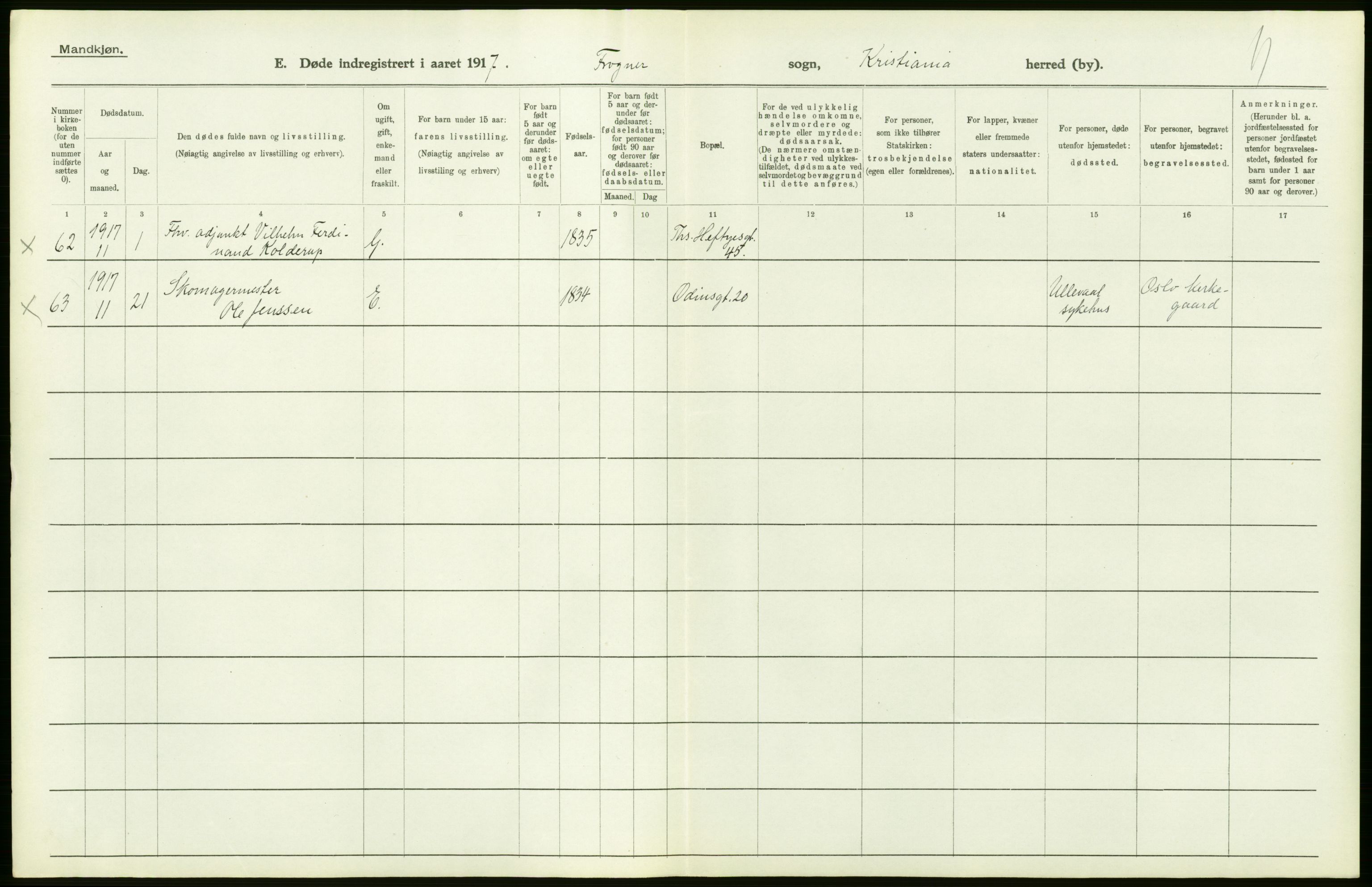 Statistisk sentralbyrå, Sosiodemografiske emner, Befolkning, AV/RA-S-2228/D/Df/Dfb/Dfbg/L0010: Kristiania: Døde, 1917, p. 482