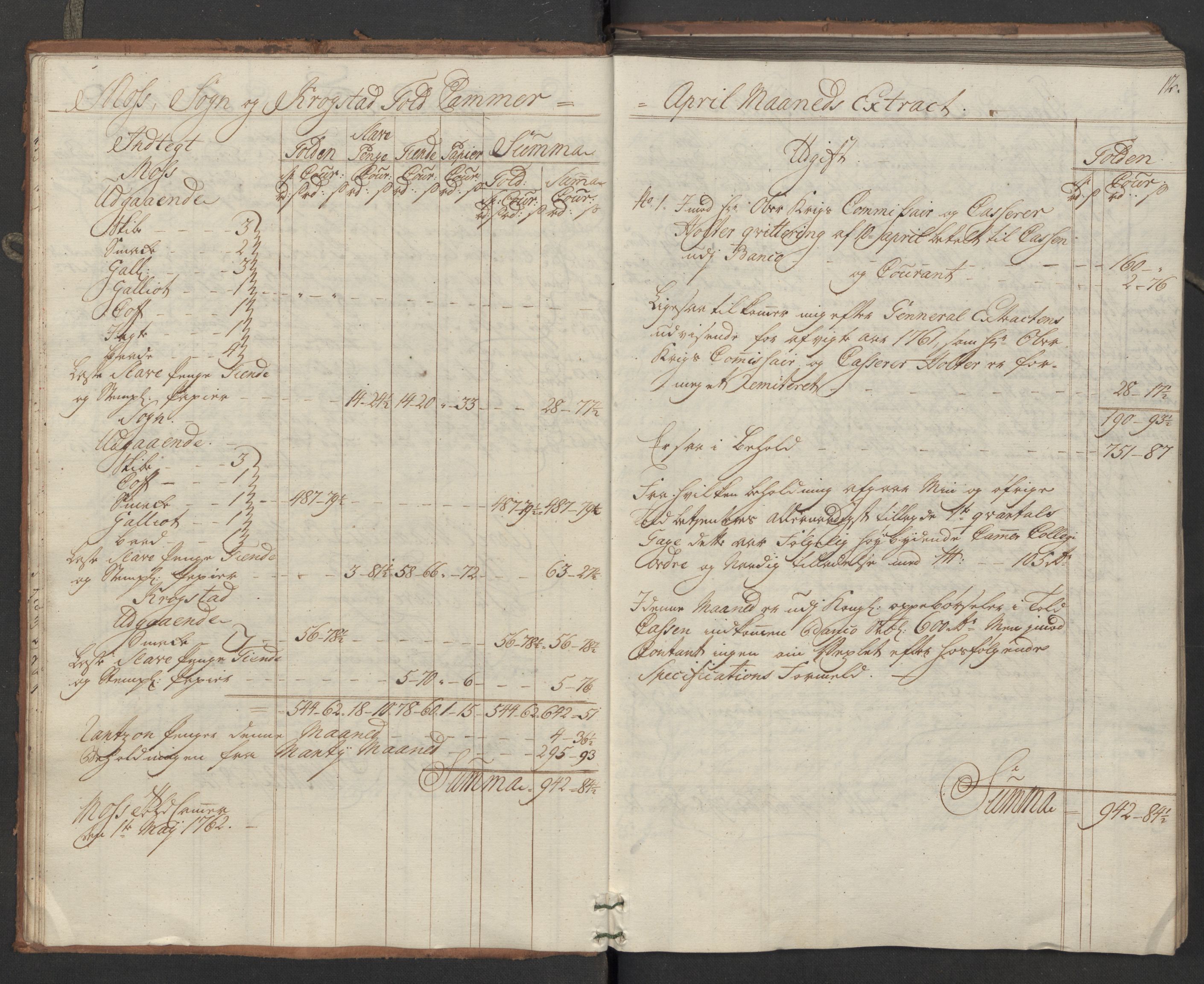 Generaltollkammeret, tollregnskaper, RA/EA-5490/R05/L0039/0001: Tollregnskaper Moss, Son, Krokstad / Utgående hovedtollbok, 1762, p. 11b-12a