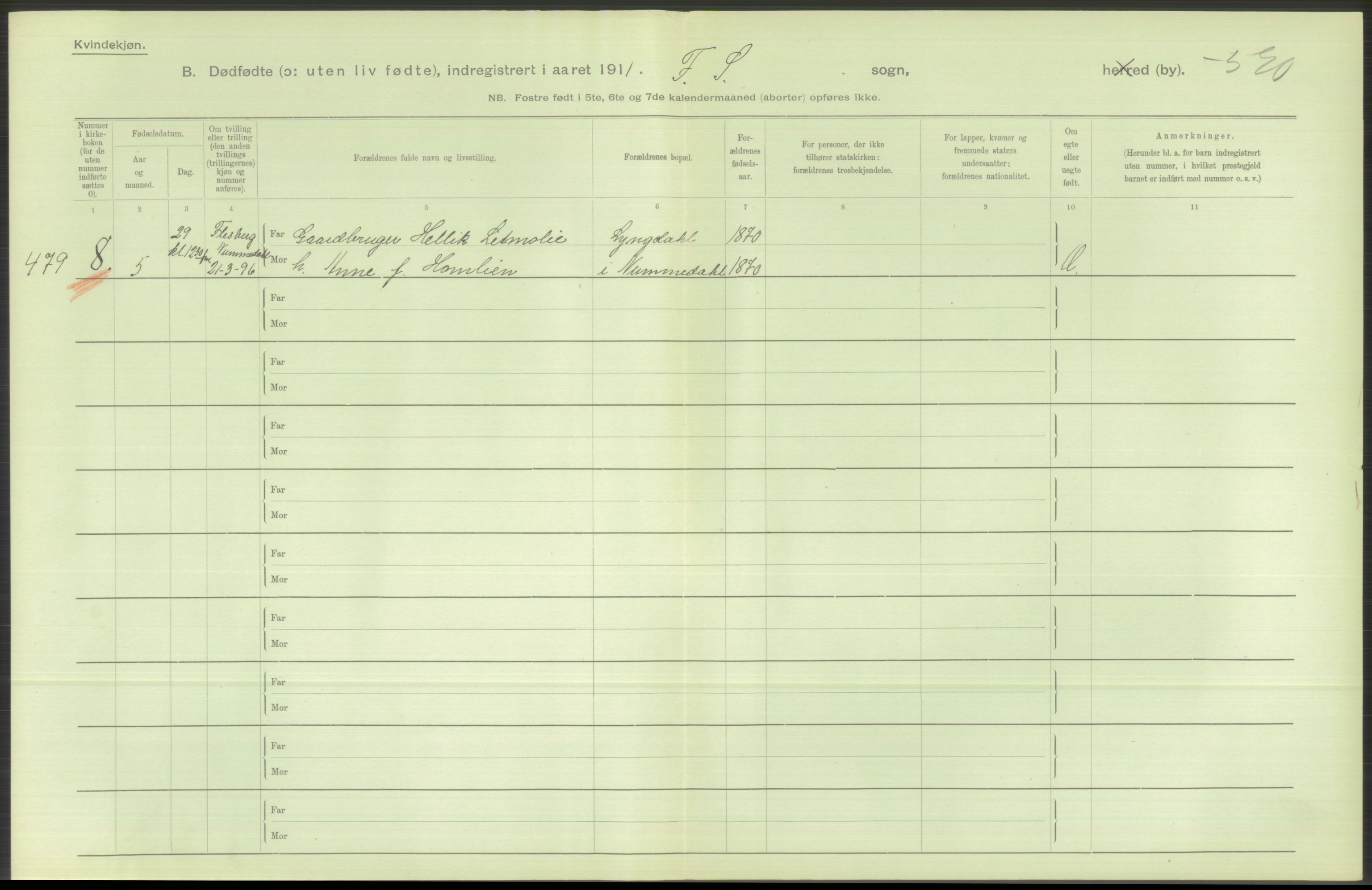 Statistisk sentralbyrå, Sosiodemografiske emner, Befolkning, RA/S-2228/D/Df/Dfb/Dfba/L0010: Kristiania: Døde kvinner samt dødfødte., 1911, p. 174