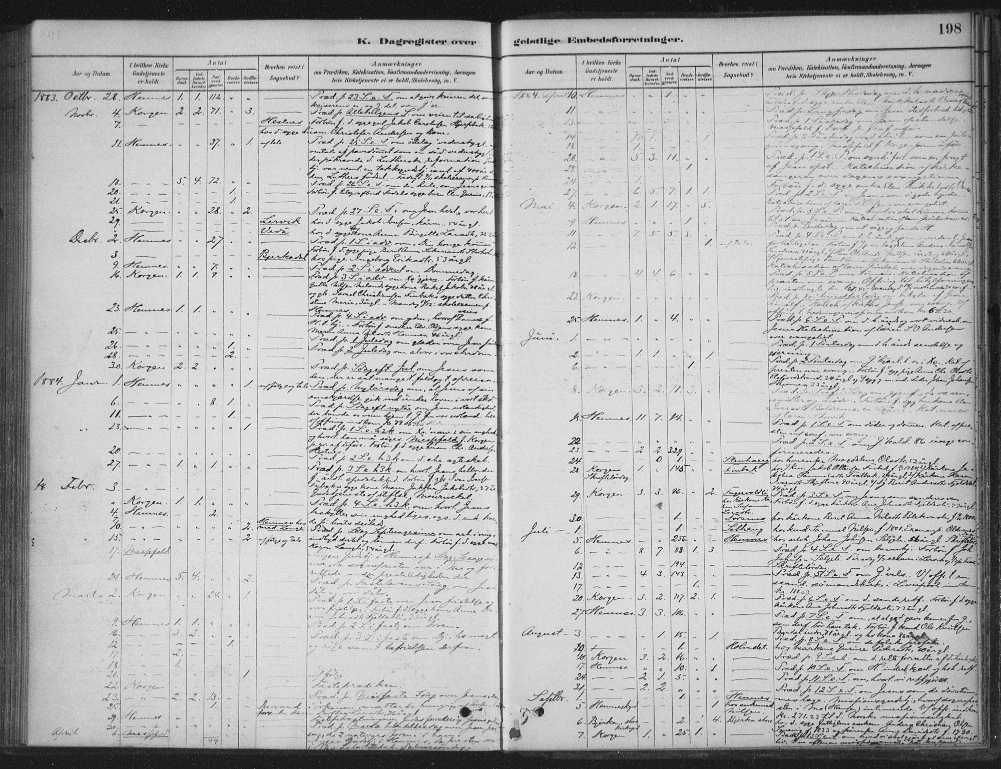 Ministerialprotokoller, klokkerbøker og fødselsregistre - Nordland, AV/SAT-A-1459/825/L0361: Parish register (official) no. 825A15, 1878-1893, p. 198