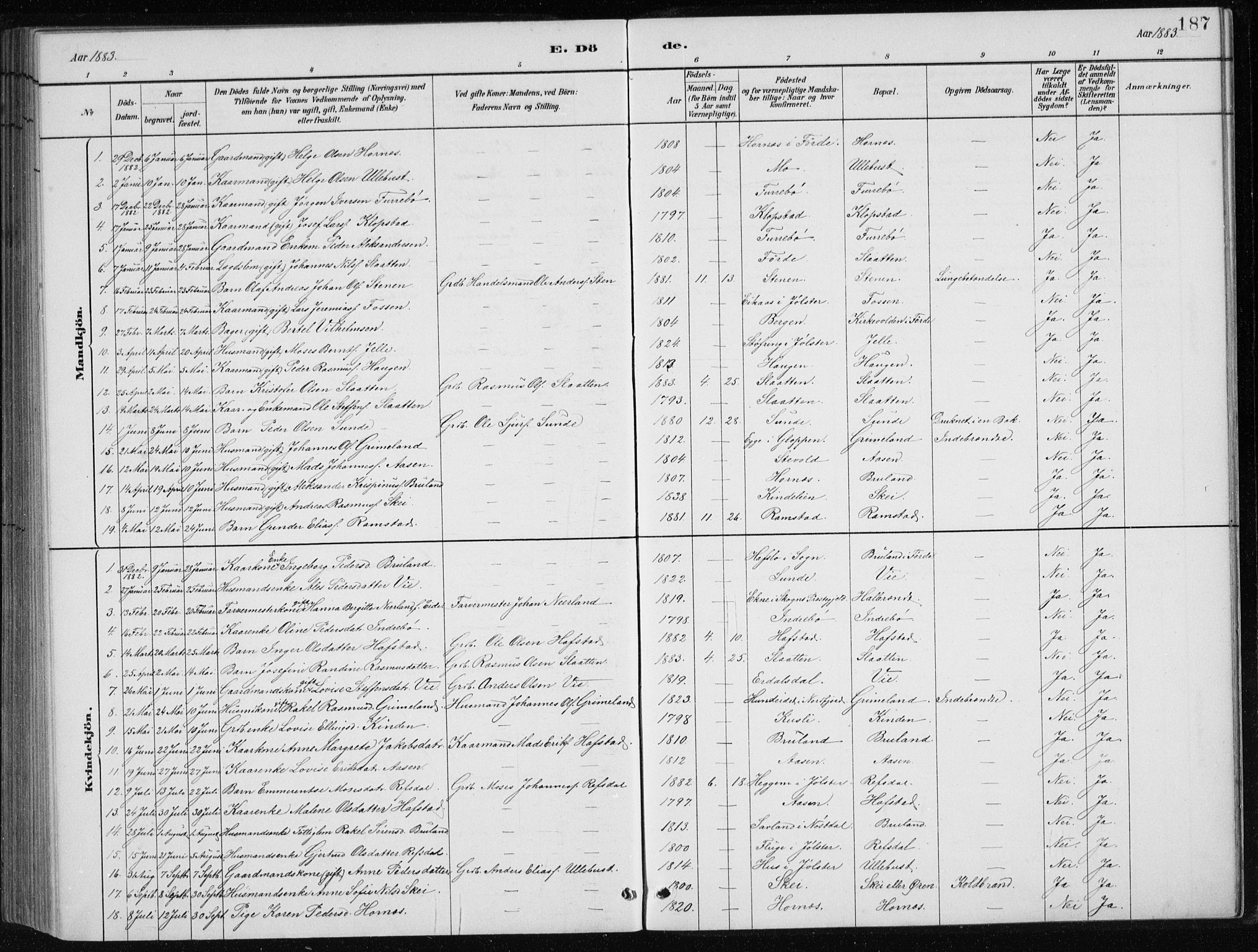 Førde sokneprestembete, SAB/A-79901/H/Hab/Haba/L0002: Parish register (copy) no. A 2, 1881-1898, p. 187
