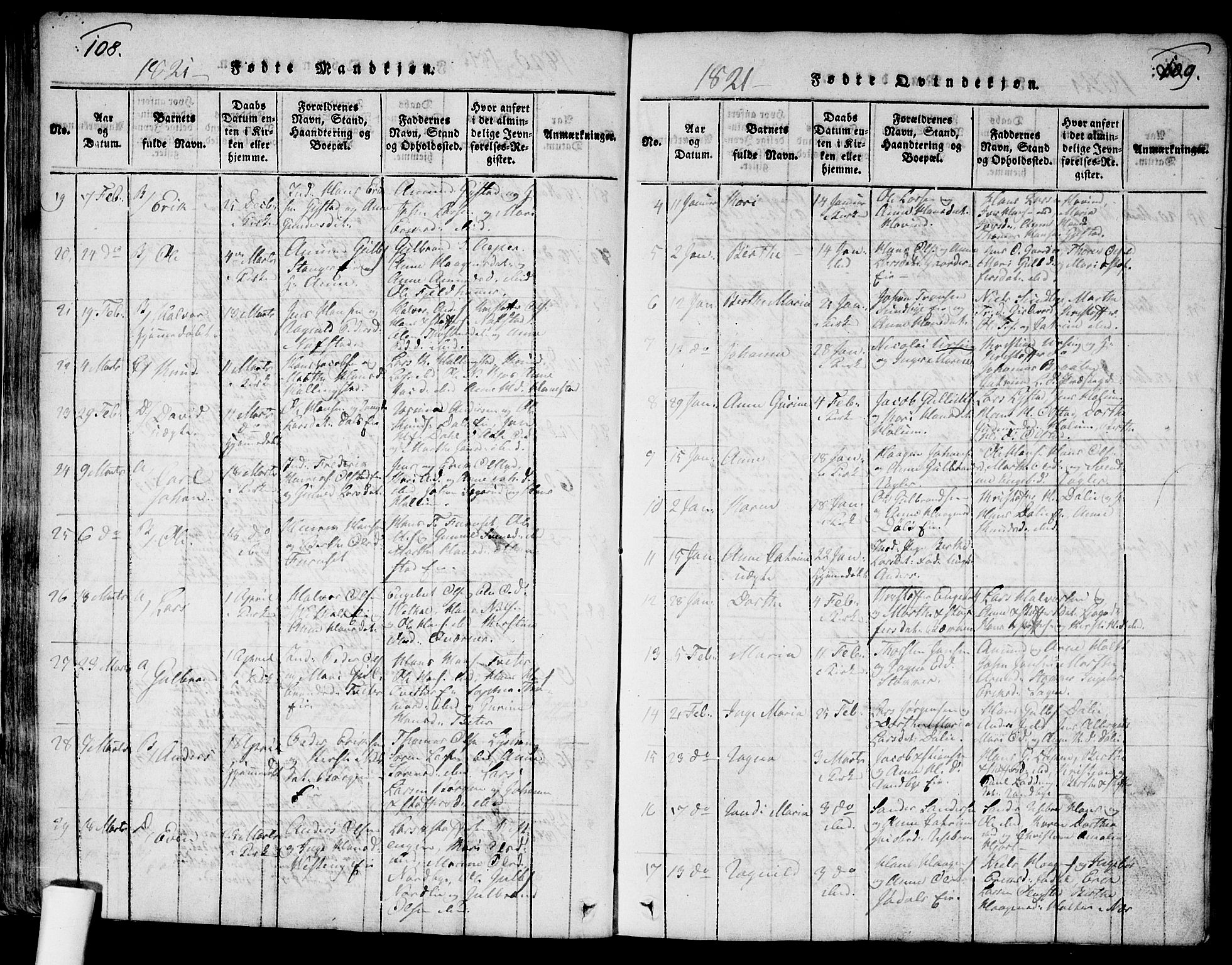 Ullensaker prestekontor Kirkebøker, SAO/A-10236a/G/Ga/L0001: Parish register (copy) no. I 1, 1815-1835, p. 108-109