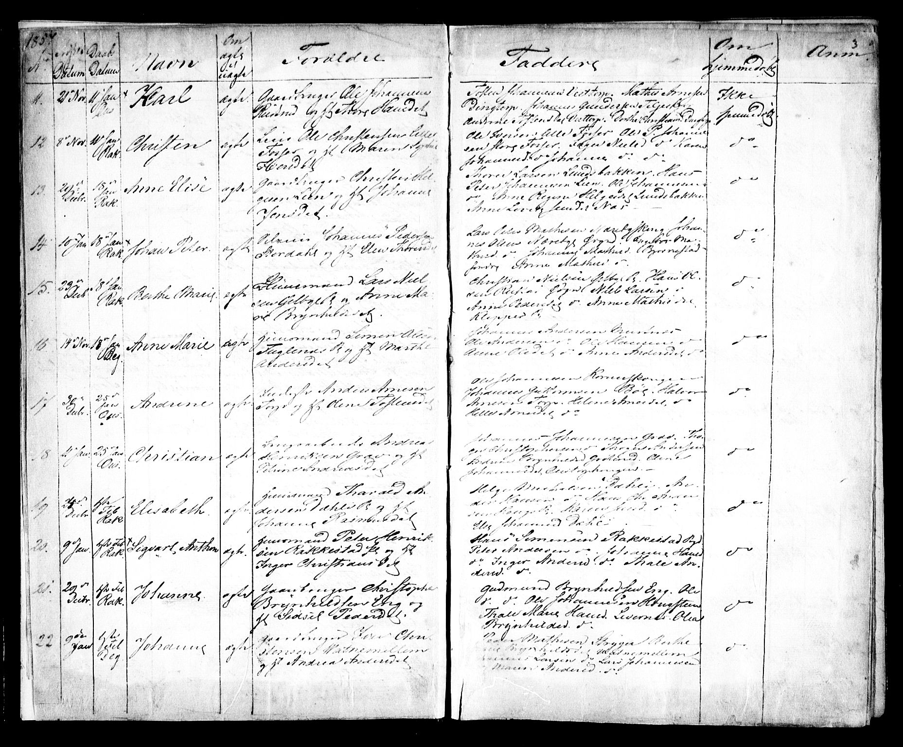 Rakkestad prestekontor Kirkebøker, AV/SAO-A-2008/F/Fa/L0010: Parish register (official) no. I 10, 1857-1861, p. 3