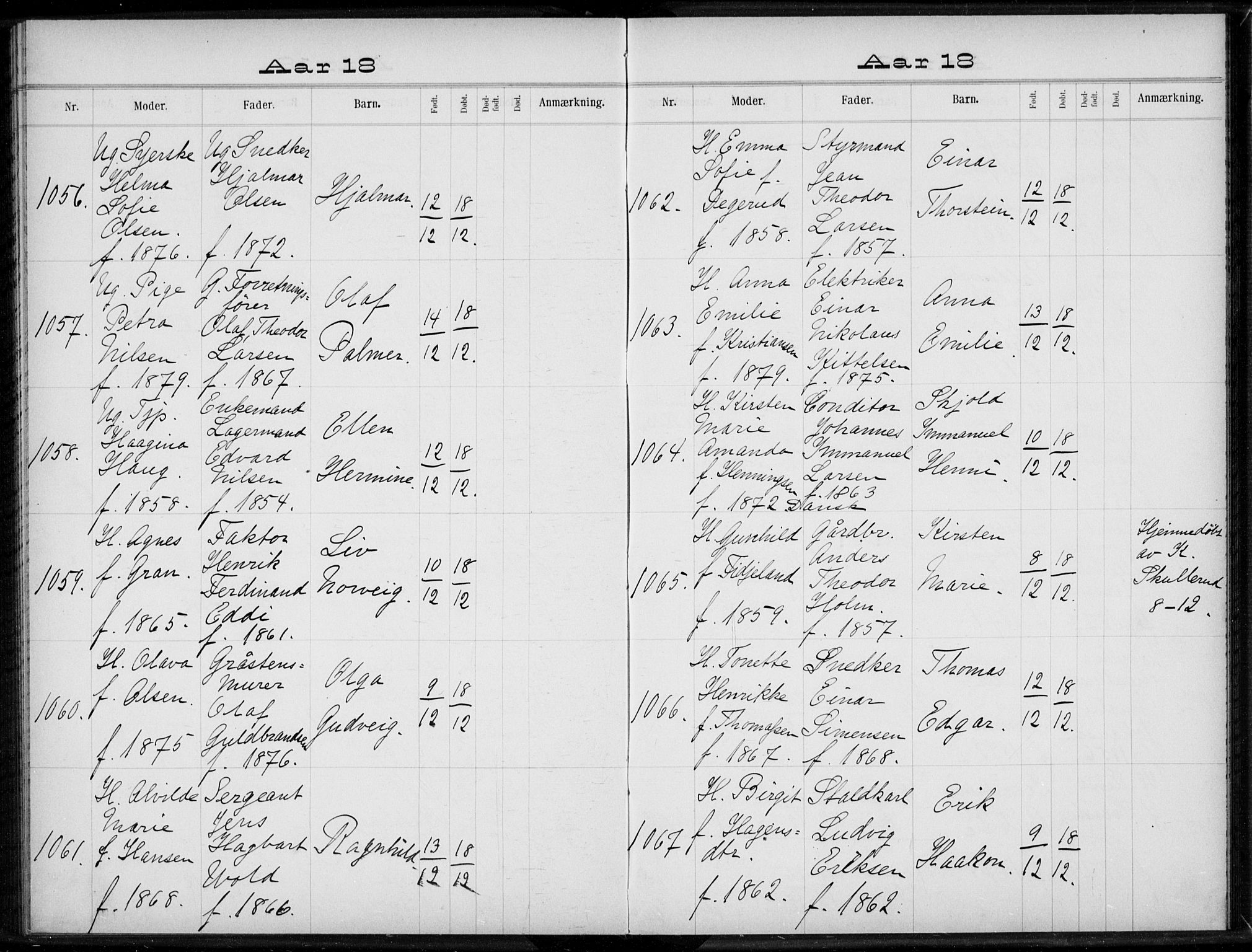 Rikshospitalet prestekontor Kirkebøker, AV/SAO-A-10309b/K/L0004/0003: Baptism register no. 4.3, 1897-1899