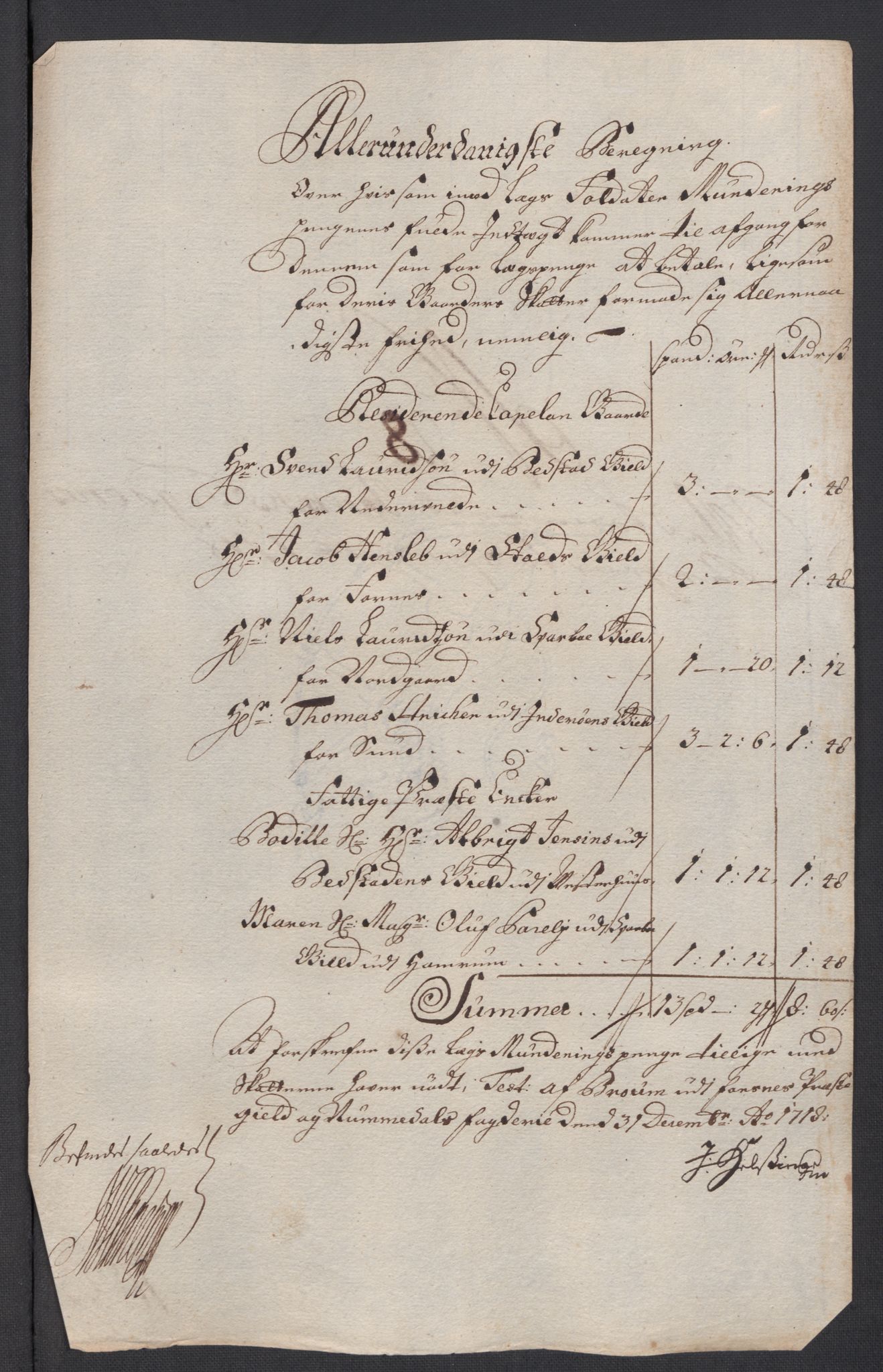 Rentekammeret inntil 1814, Reviderte regnskaper, Fogderegnskap, RA/EA-4092/R63/L4326: Fogderegnskap Inderøy, 1718, p. 253