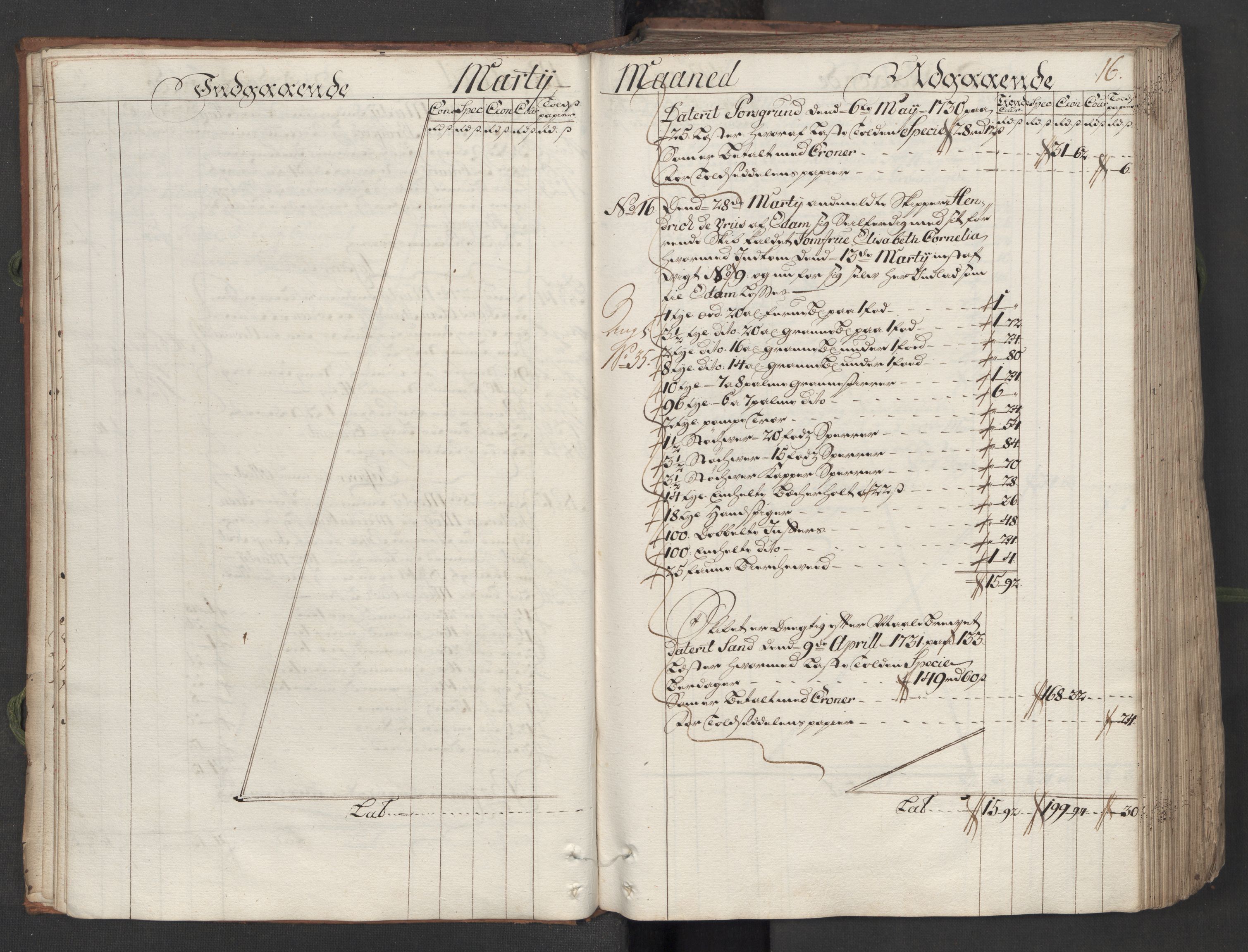 Generaltollkammeret, tollregnskaper, AV/RA-EA-5490/R12/L0009/0001: Tollregnskaper Langesund / Hovedtollbok, 1733, p. 15b-16a