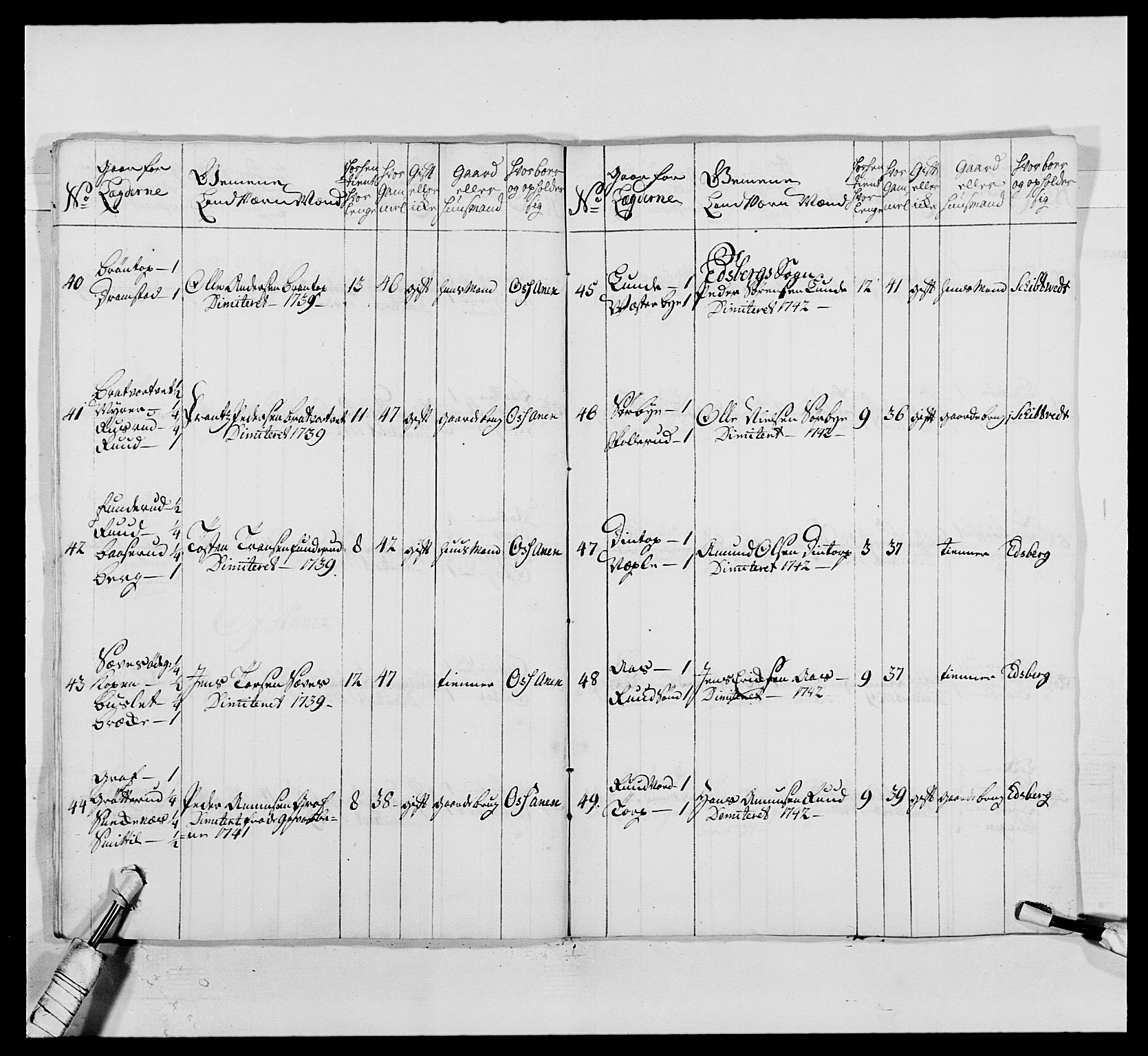 Kommanderende general (KG I) med Det norske krigsdirektorium, AV/RA-EA-5419/E/Ea/L0495: 1. Smålenske regiment, 1732-1763, p. 294