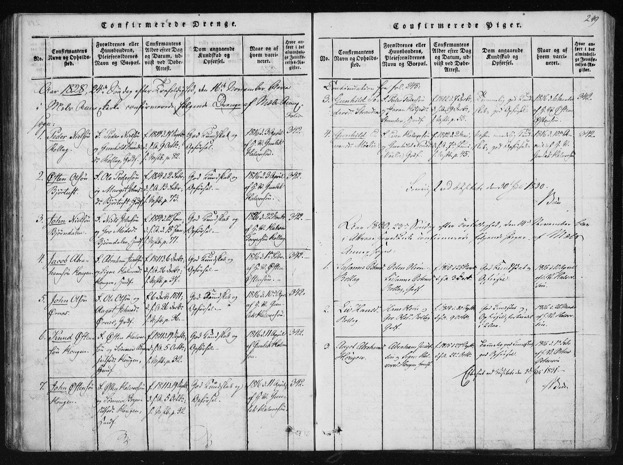 Tinn kirkebøker, SAKO/A-308/F/Fb/L0001: Parish register (official) no. II 1, 1815-1843, p. 249