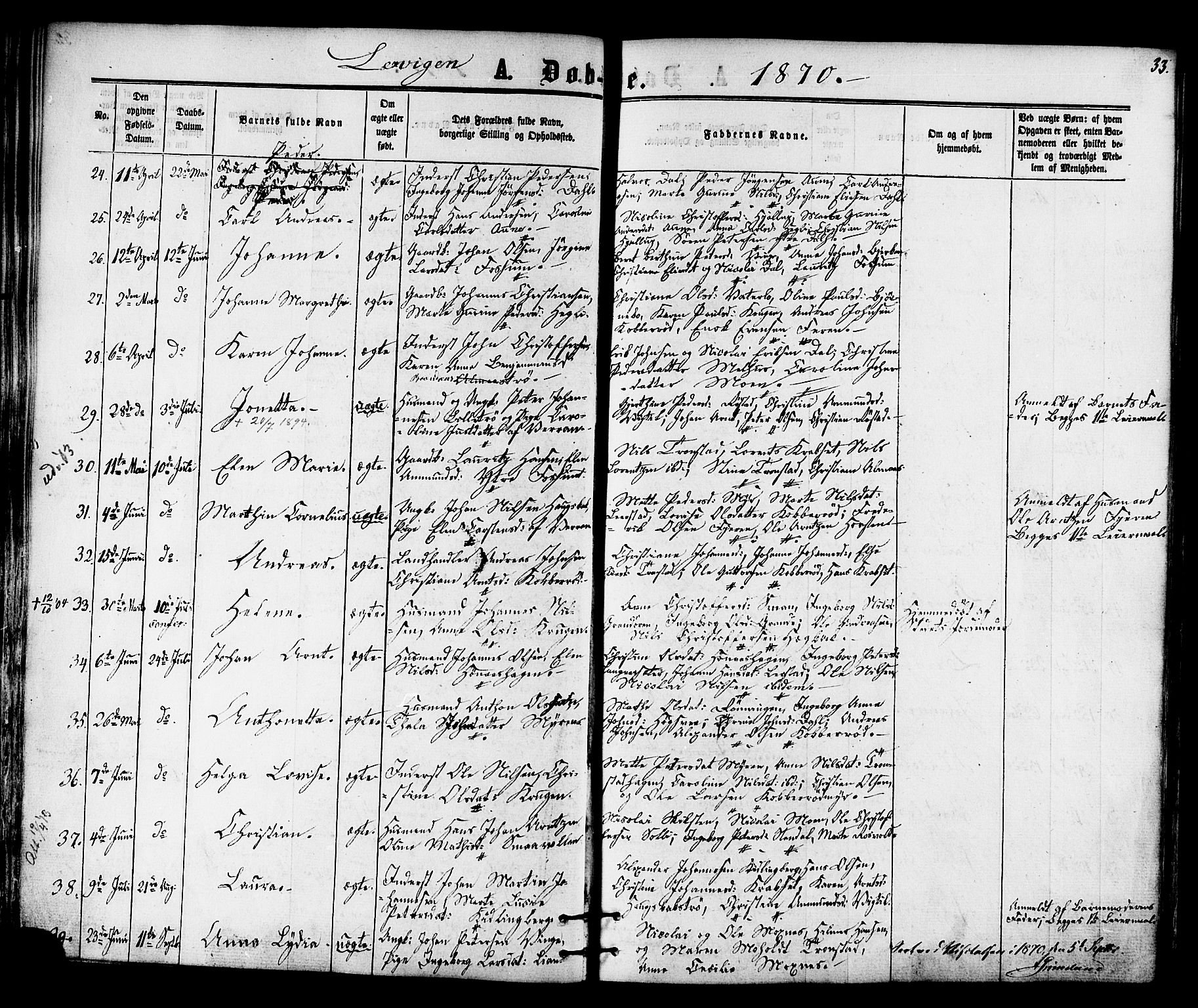 Ministerialprotokoller, klokkerbøker og fødselsregistre - Nord-Trøndelag, SAT/A-1458/701/L0009: Parish register (official) no. 701A09 /1, 1864-1882, p. 33