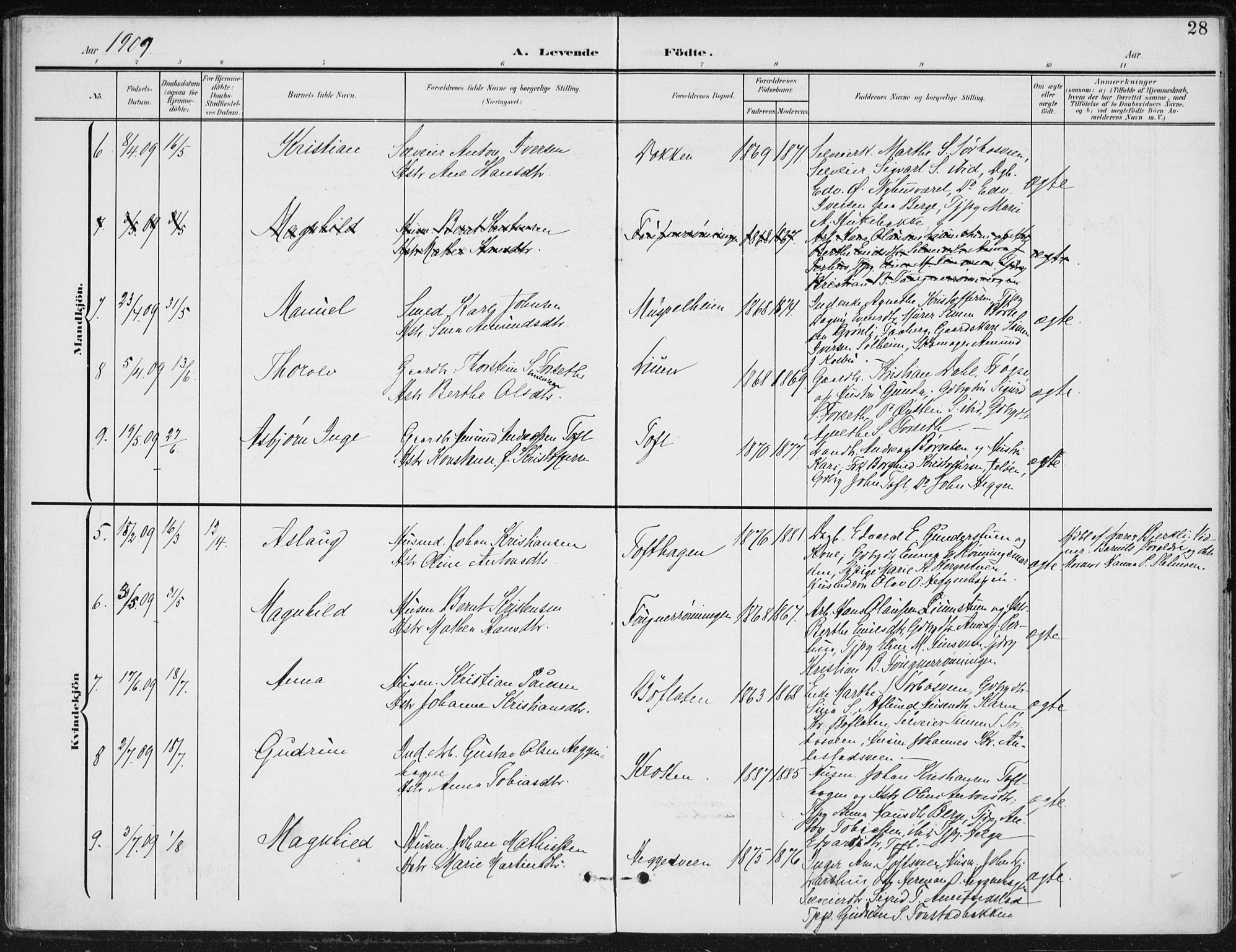 Østre Gausdal prestekontor, AV/SAH-PREST-092/H/Ha/Haa/L0005: Parish register (official) no. 5, 1902-1920, p. 28