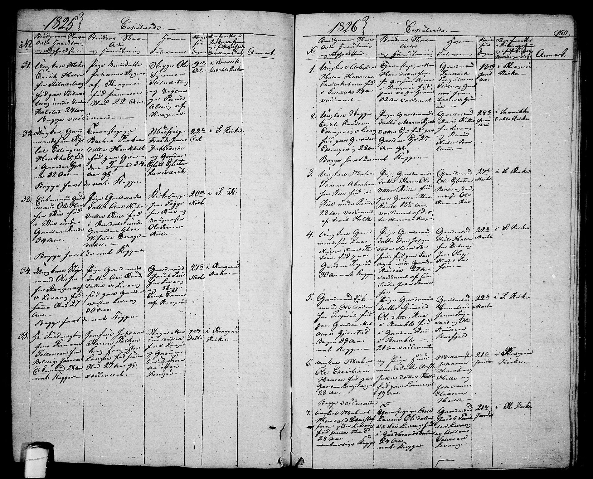 Sannidal kirkebøker, SAKO/A-296/F/Fa/L0005: Parish register (official) no. 5, 1823-1830, p. 160