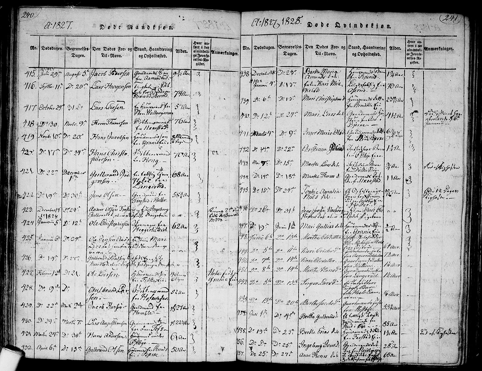 Nannestad prestekontor Kirkebøker, AV/SAO-A-10414a/F/Fa/L0009: Parish register (official) no. I 9, 1815-1840, p. 240-241