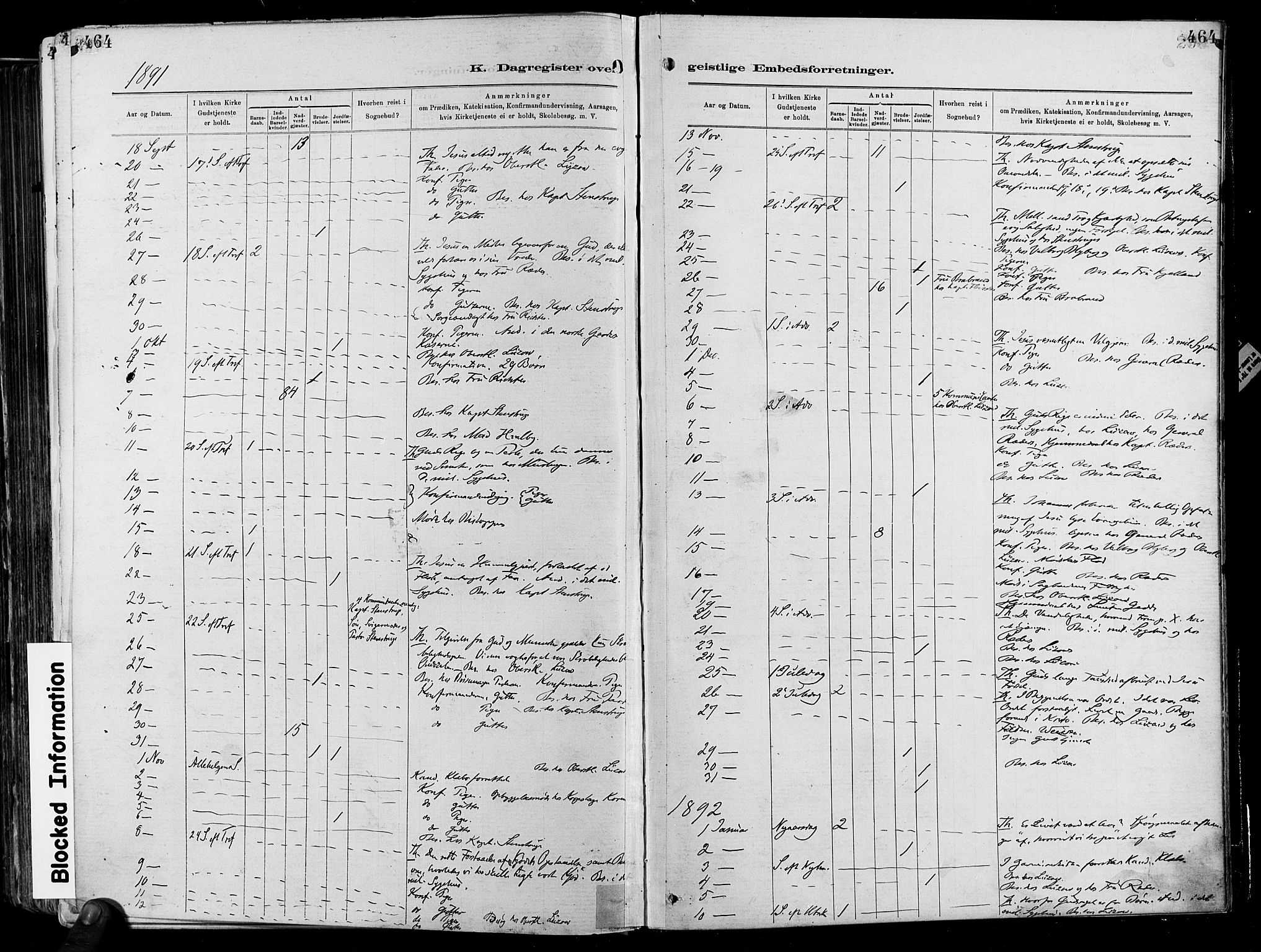 Garnisonsmenigheten Kirkebøker, SAO/A-10846/F/Fa/L0012: Parish register (official) no. 12, 1880-1893, p. 464